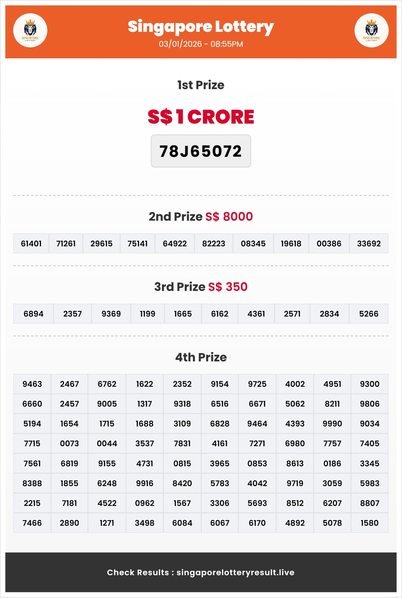 Thumbnail for 03/01/2026 08:55 PM,