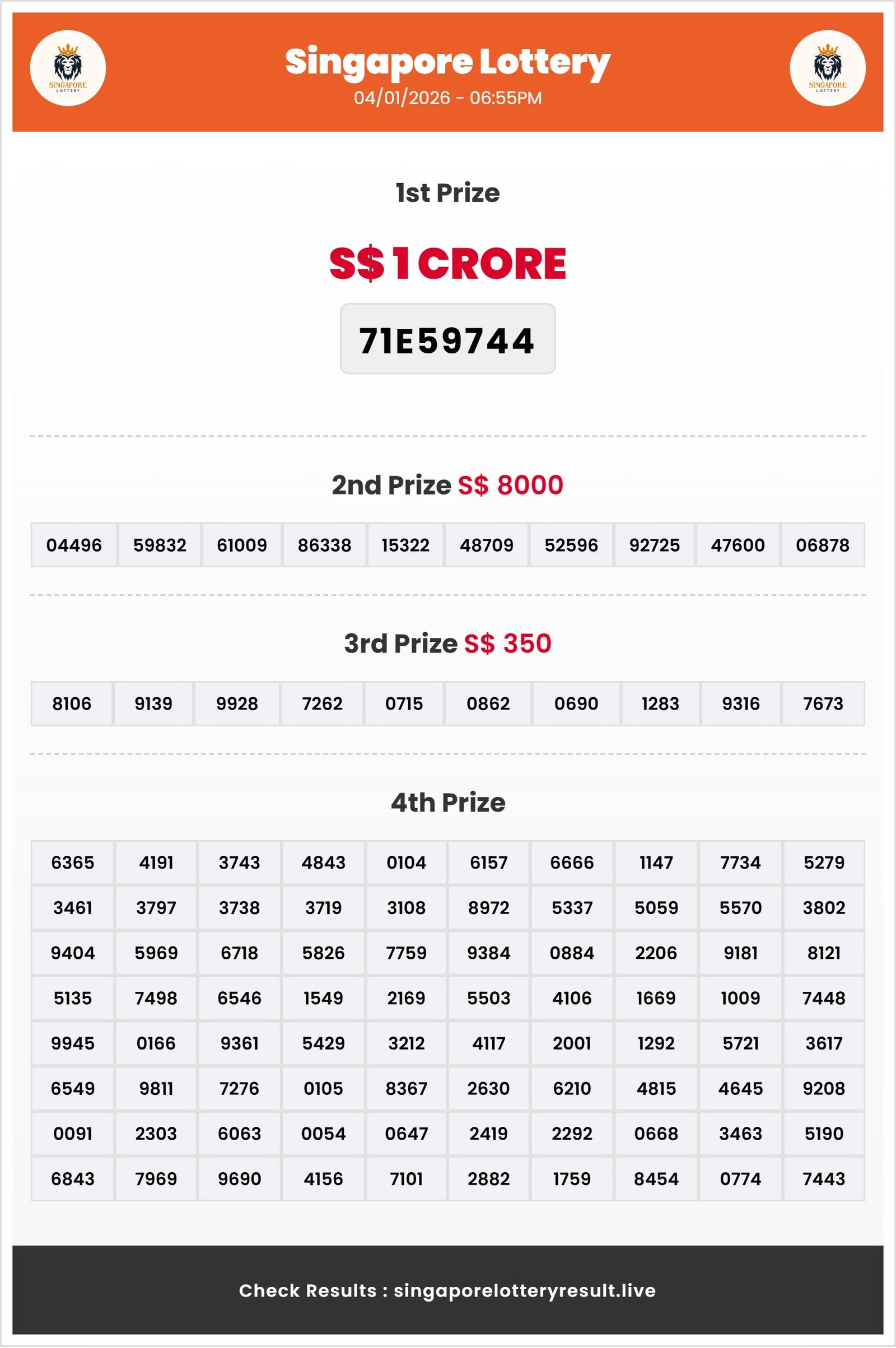 Thumbnail for   04/01/2026 Result | 06:55 PM