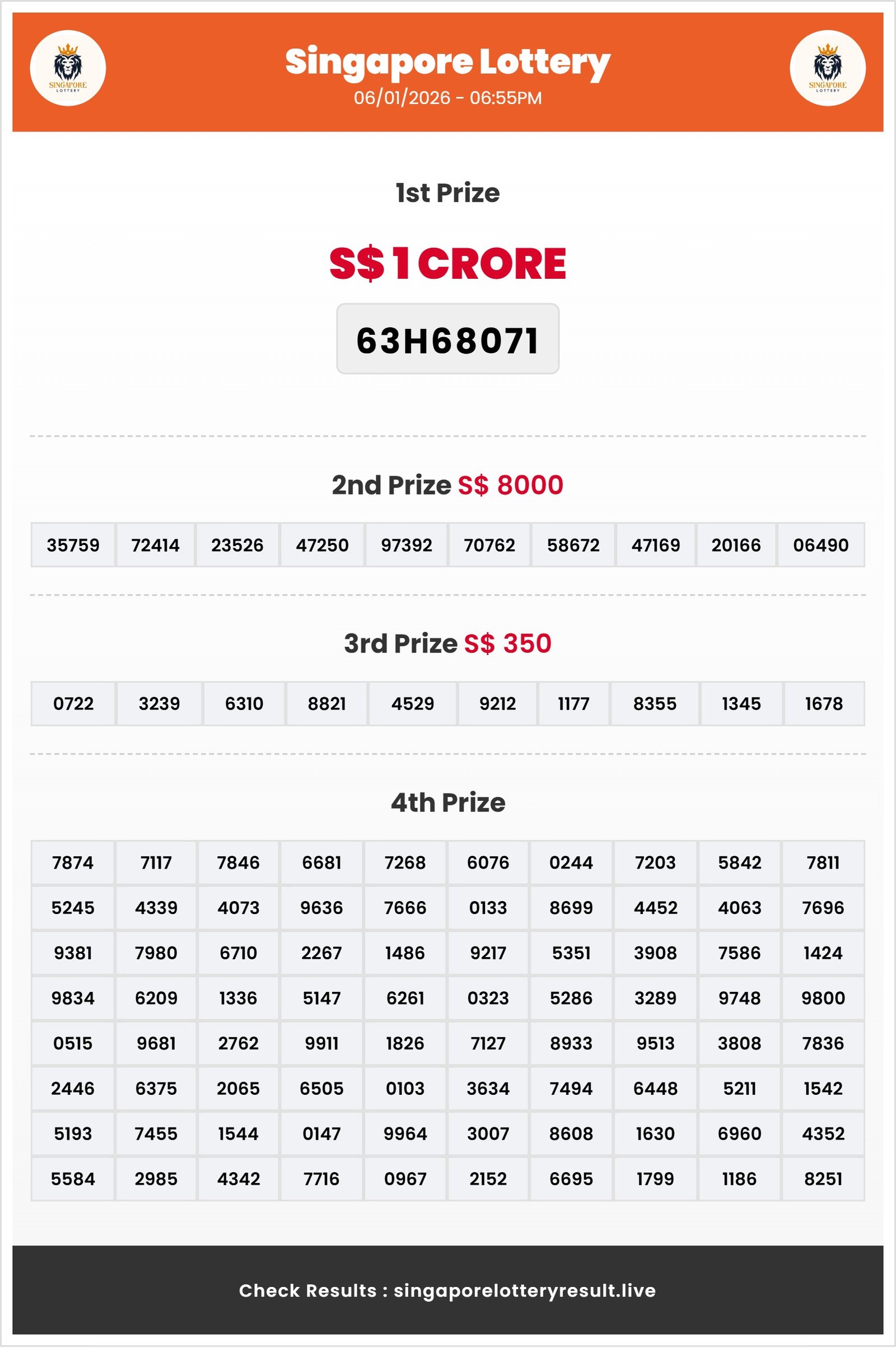 Thumbnail for   06/01/2026 Result | 06:55 PM