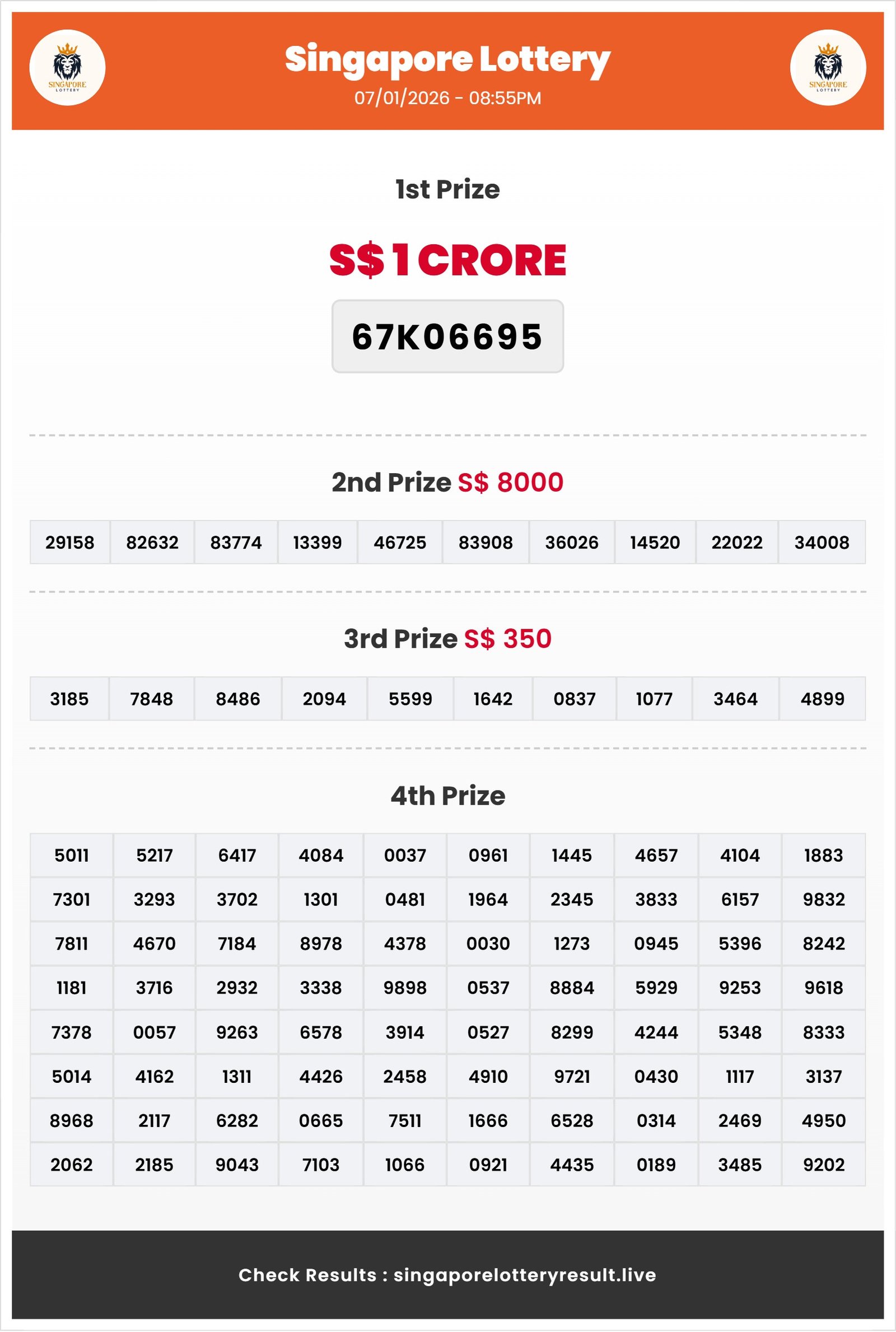 Thumbnail for 07/01/2026 08:55 PM