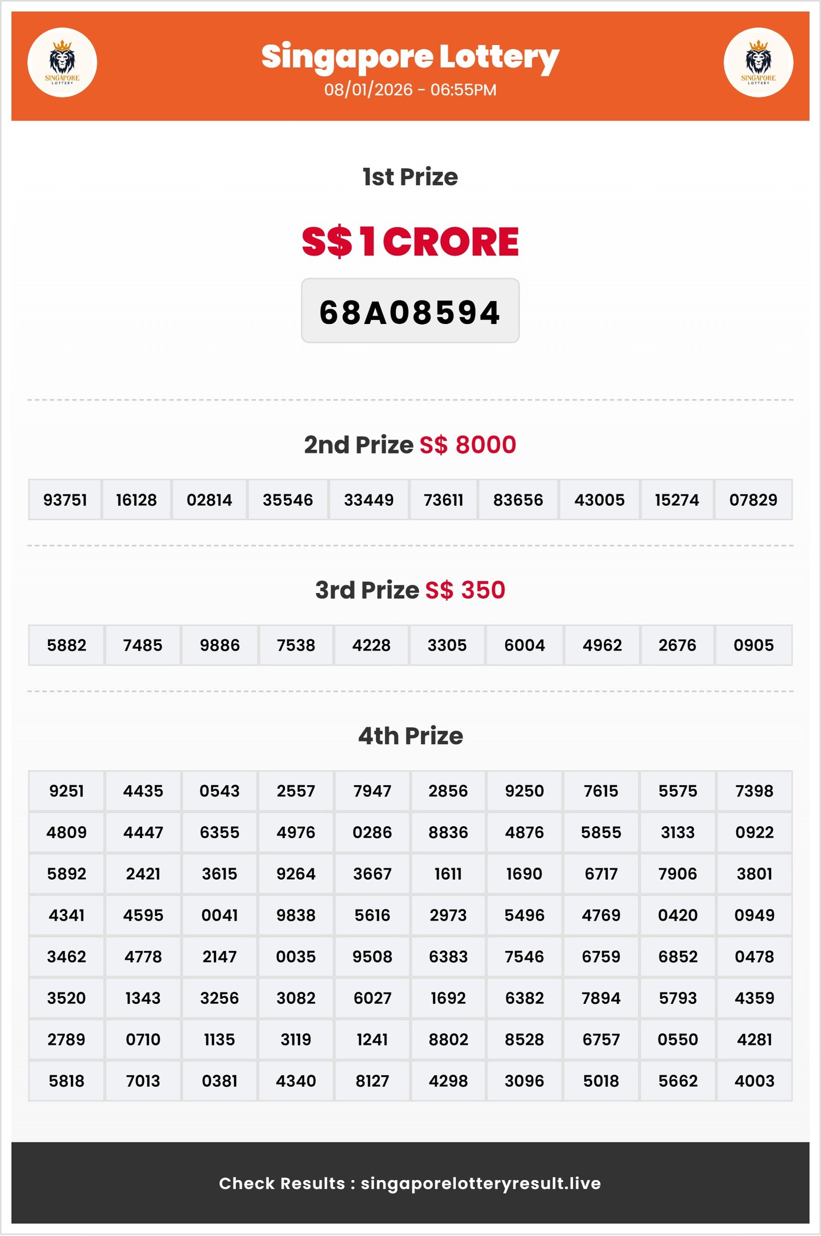 Thumbnail for   08/01/2026 Result | 06:55 PM