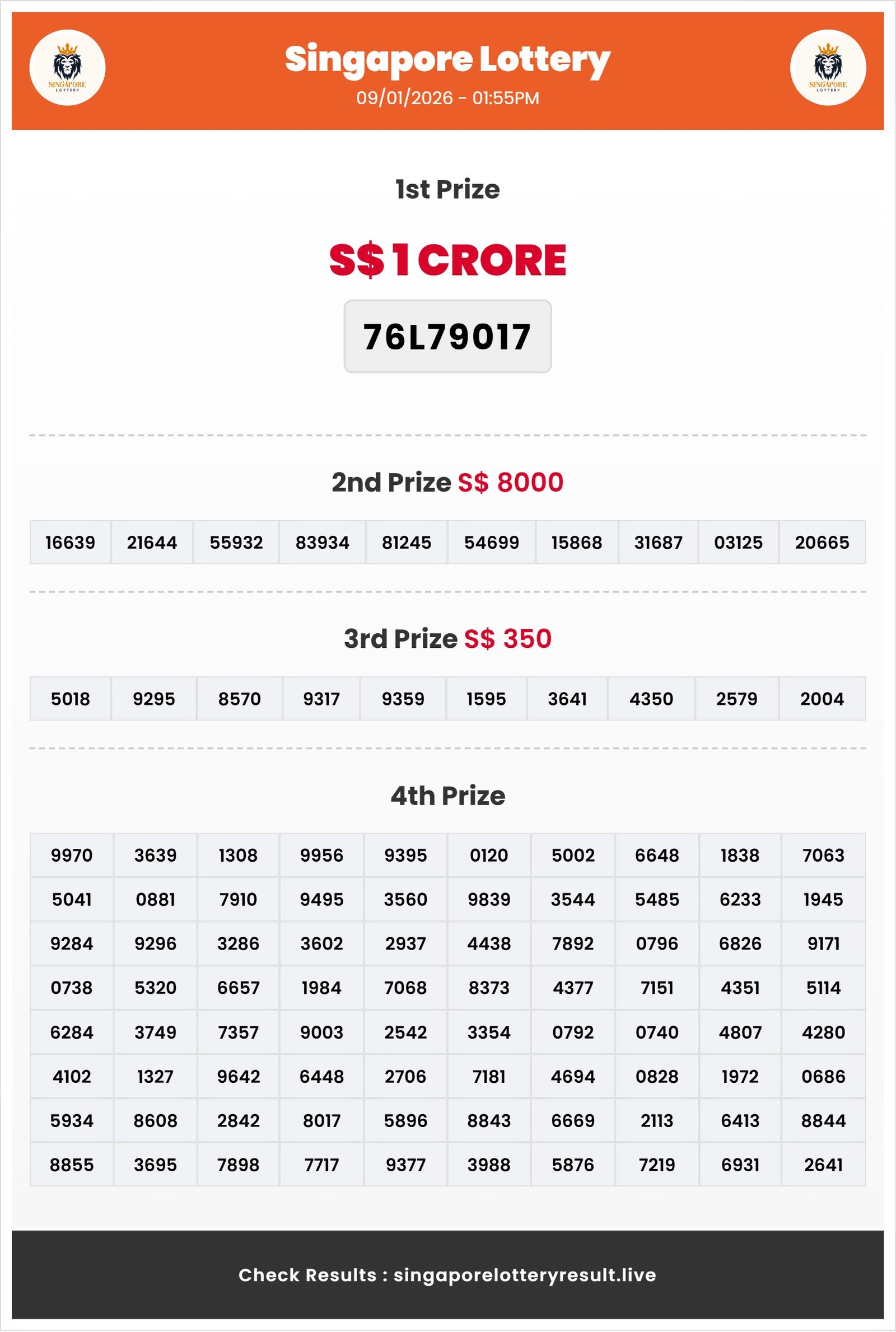 Thumbnail for 09/01/2026 Result | 01:55 PM