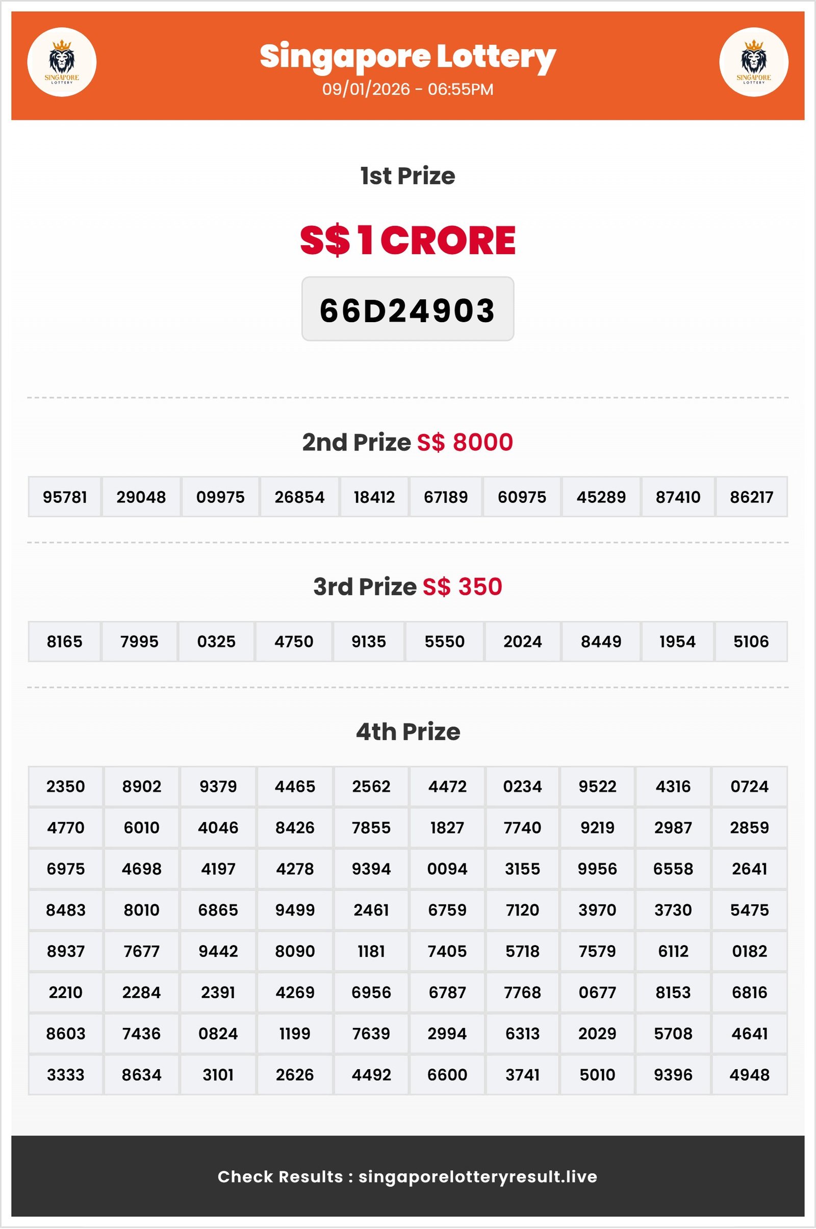 Thumbnail for    09/01/2026 Result | 06:55 PM