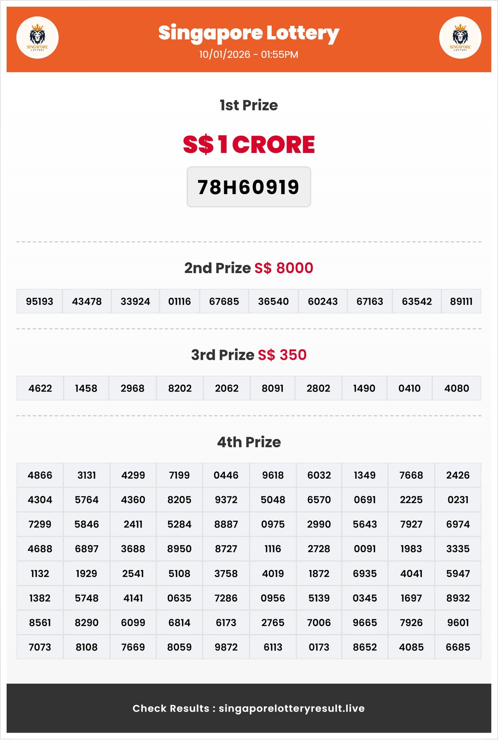 Thumbnail for 10/01/2026 Result | 01:55 PM