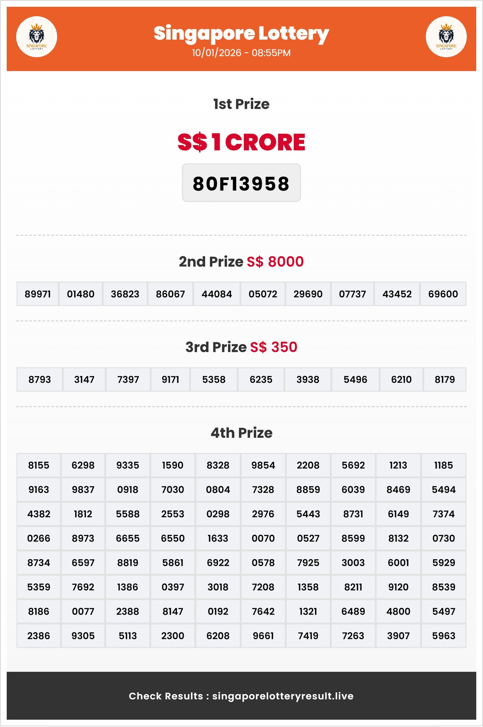 Thumbnail for 10/01/2026 Result | 08:55 PM