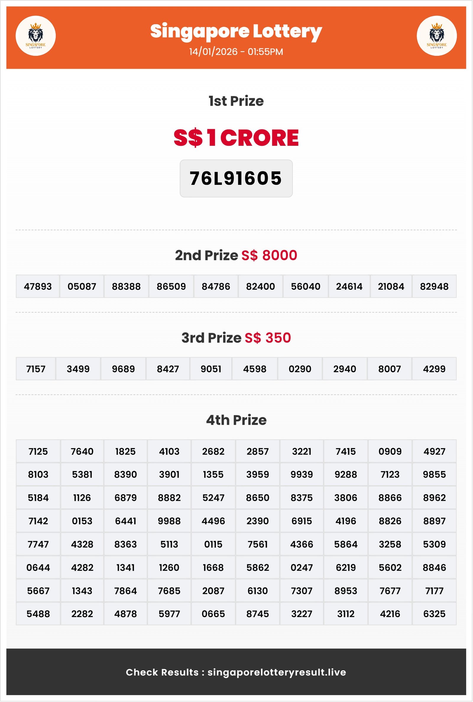 Thumbnail for 14/01/2026 Result | 01:55 PM