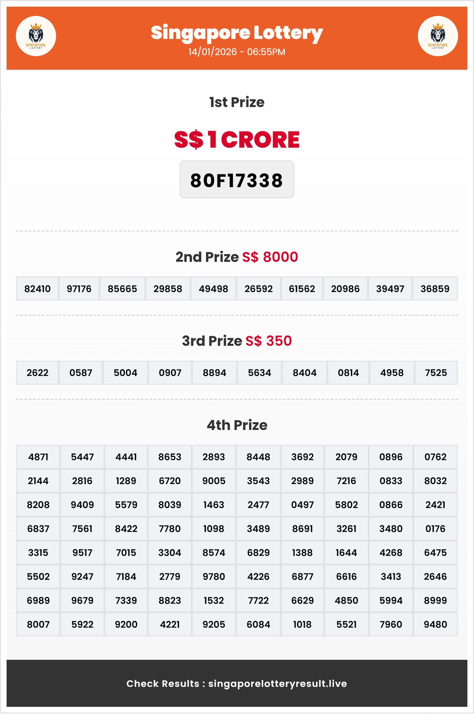 Thumbnail for  14/01/2026 Result | 06:55 PM