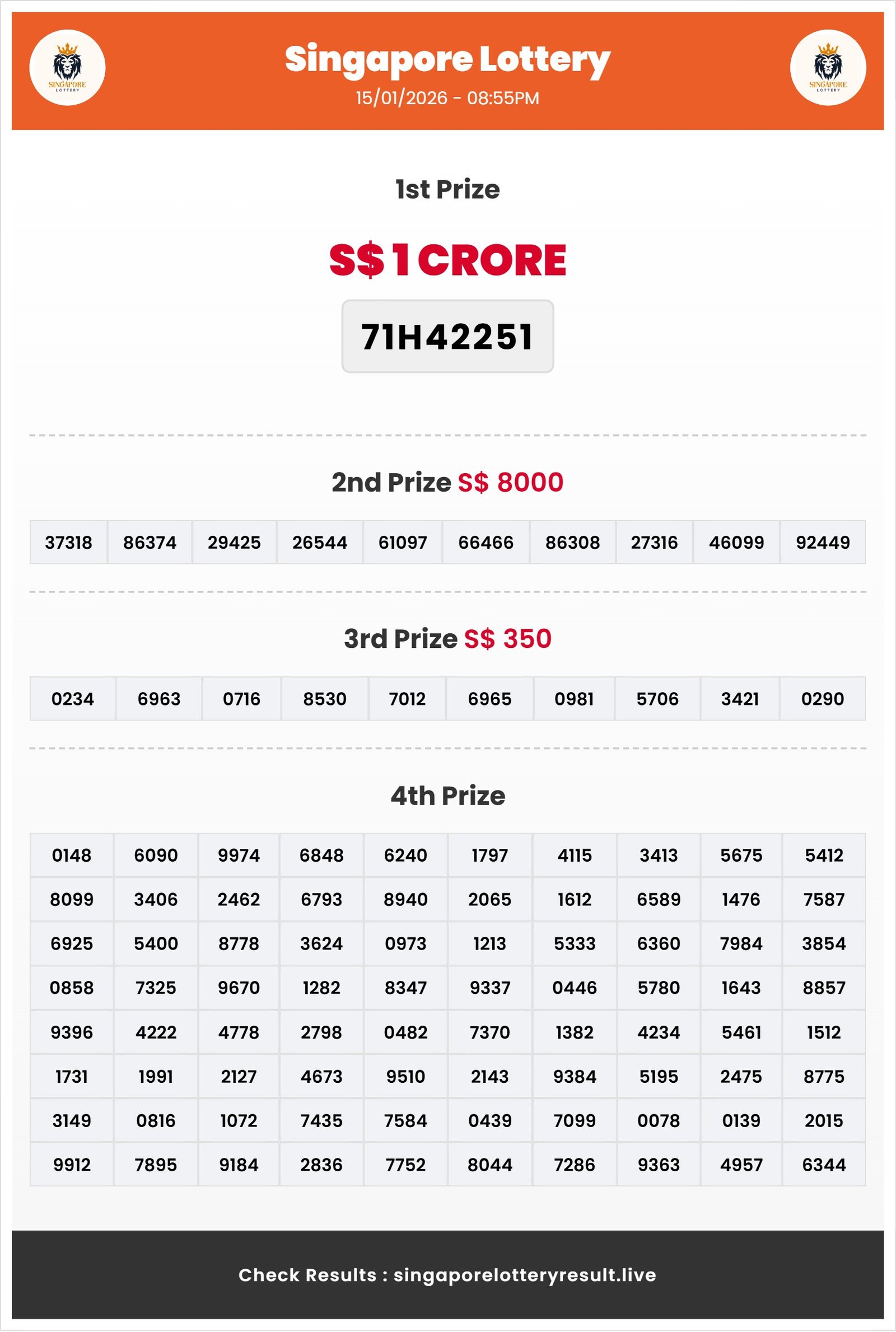Thumbnail for 15/01/2026 RESULT 08:55 PM