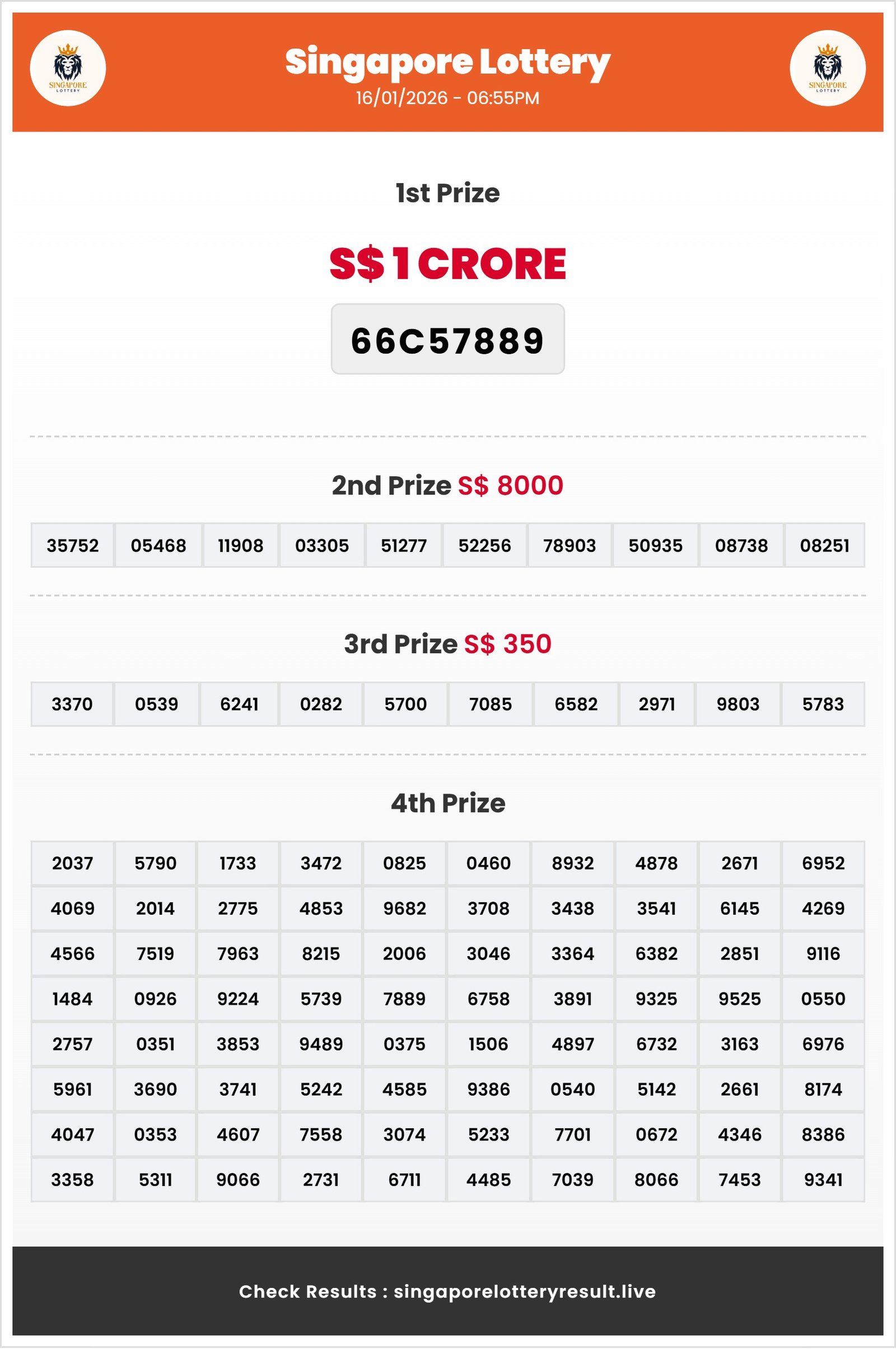 Thumbnail for     16/01/2026 Result | 06:55 PM