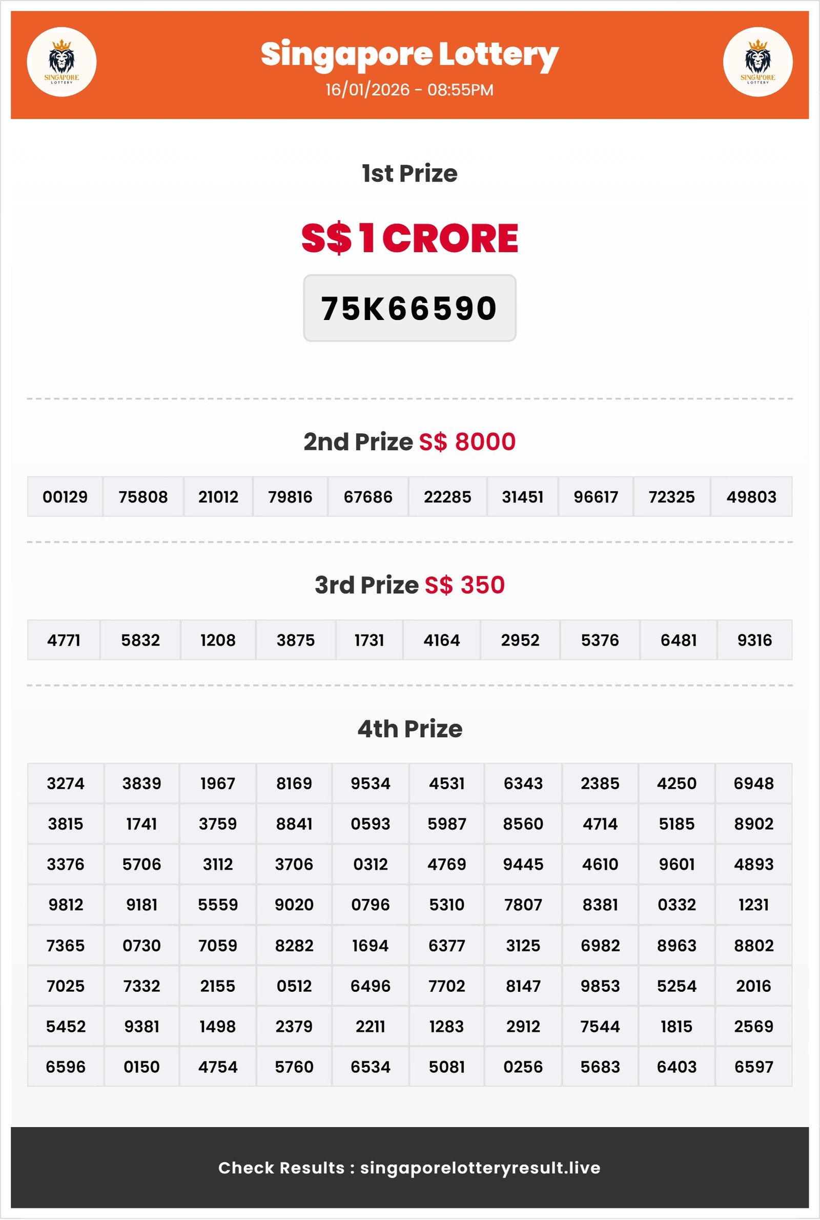 Thumbnail for 16/01/2026 RESULT 08:55 PM