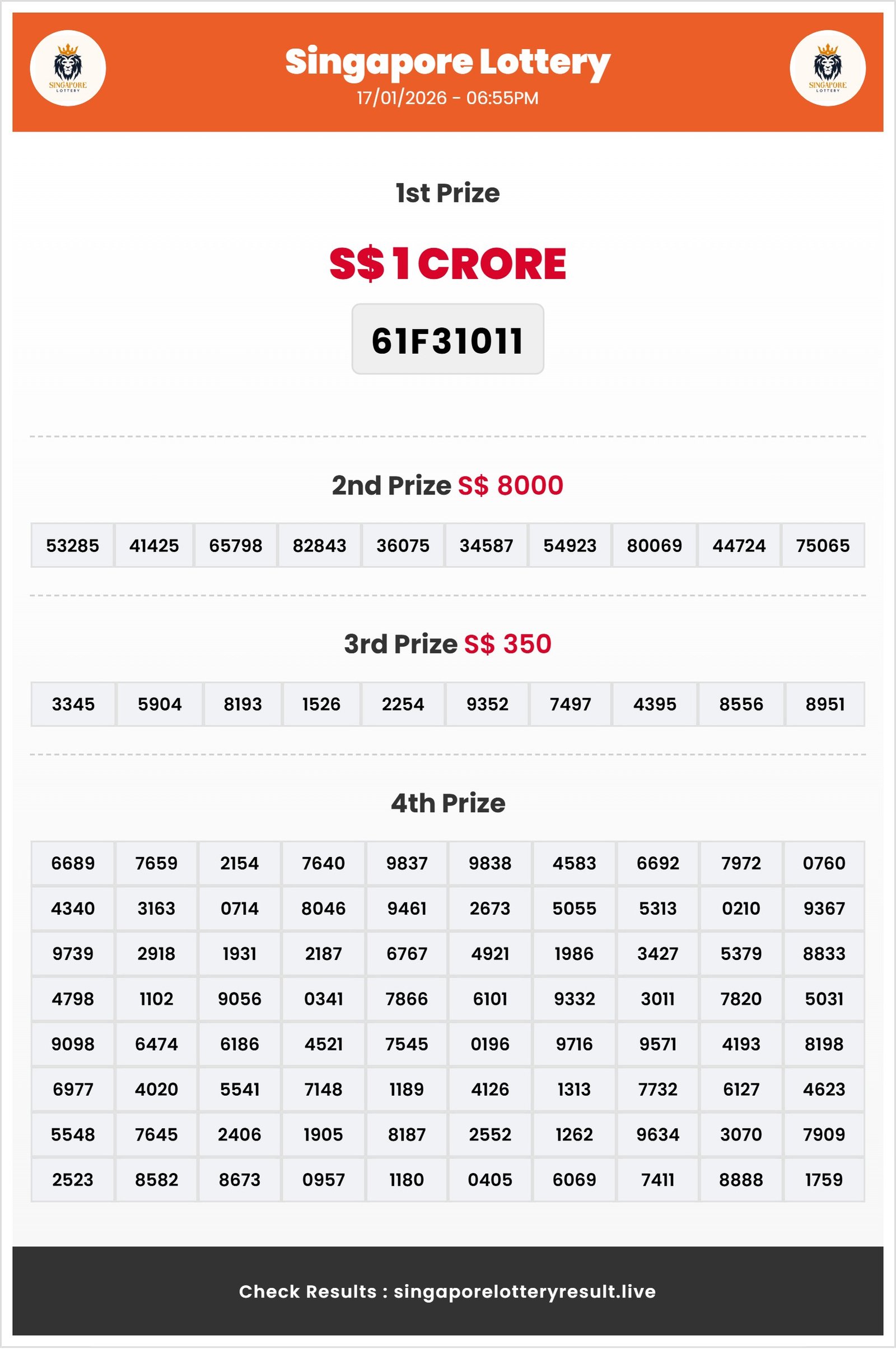 Thumbnail for   17/01/2026 Result | 06:55 PM