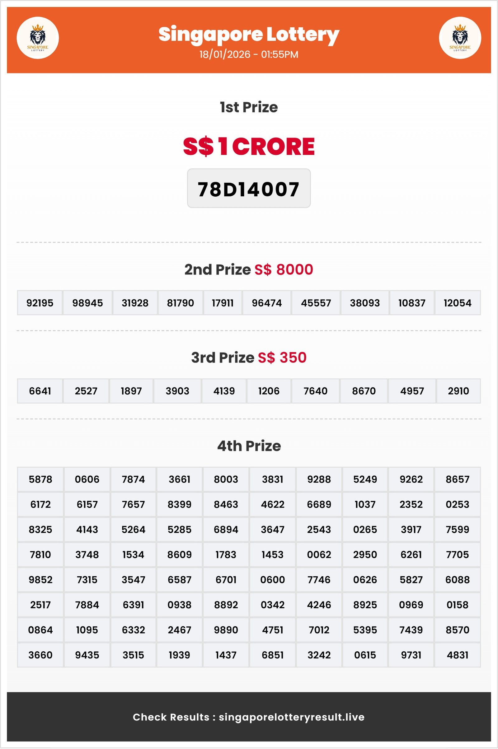 Thumbnail for   18/01/2026 Result | 01:55 PM