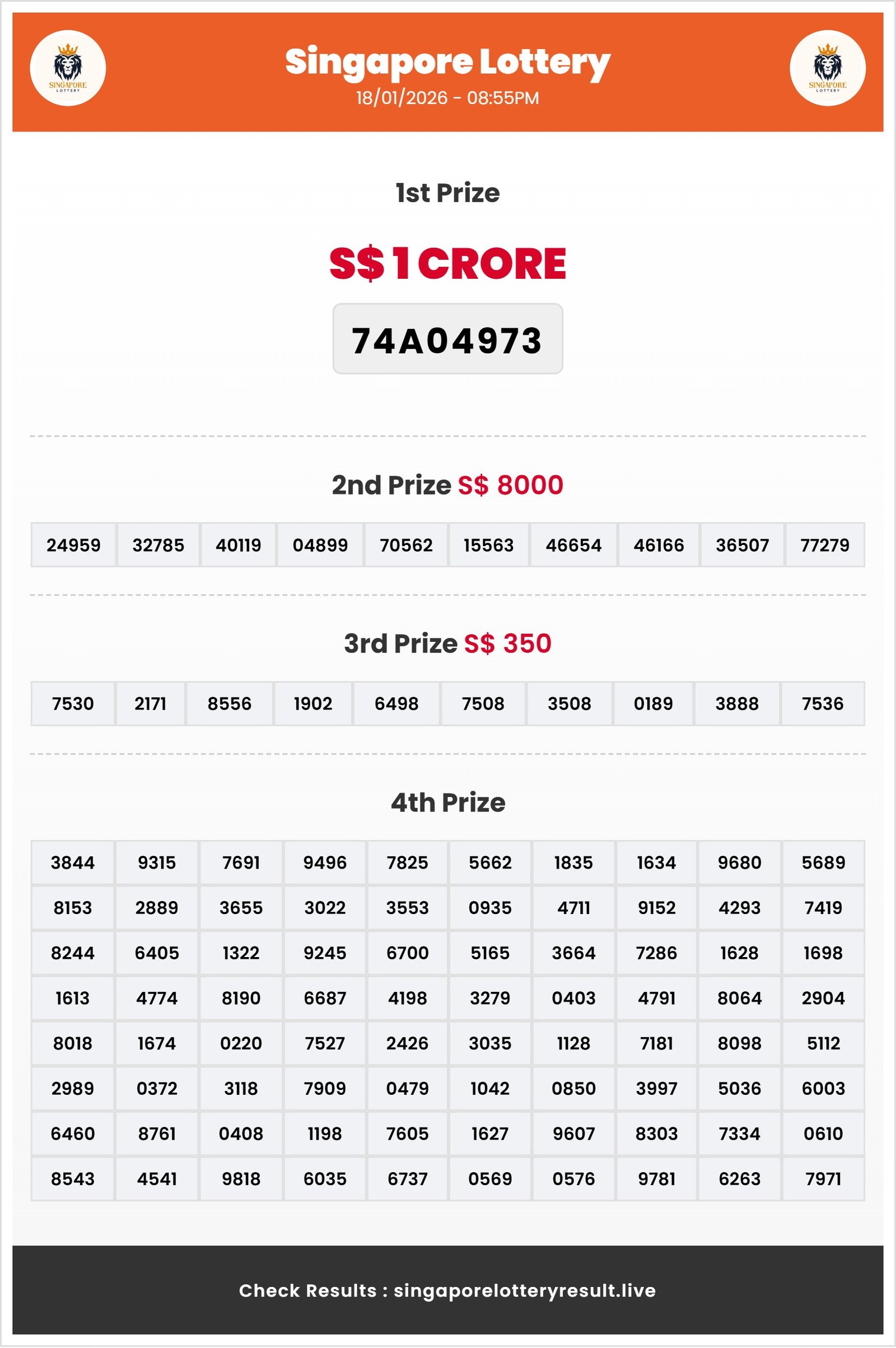 Thumbnail for   18/01/2026 Result | 08:55 PM