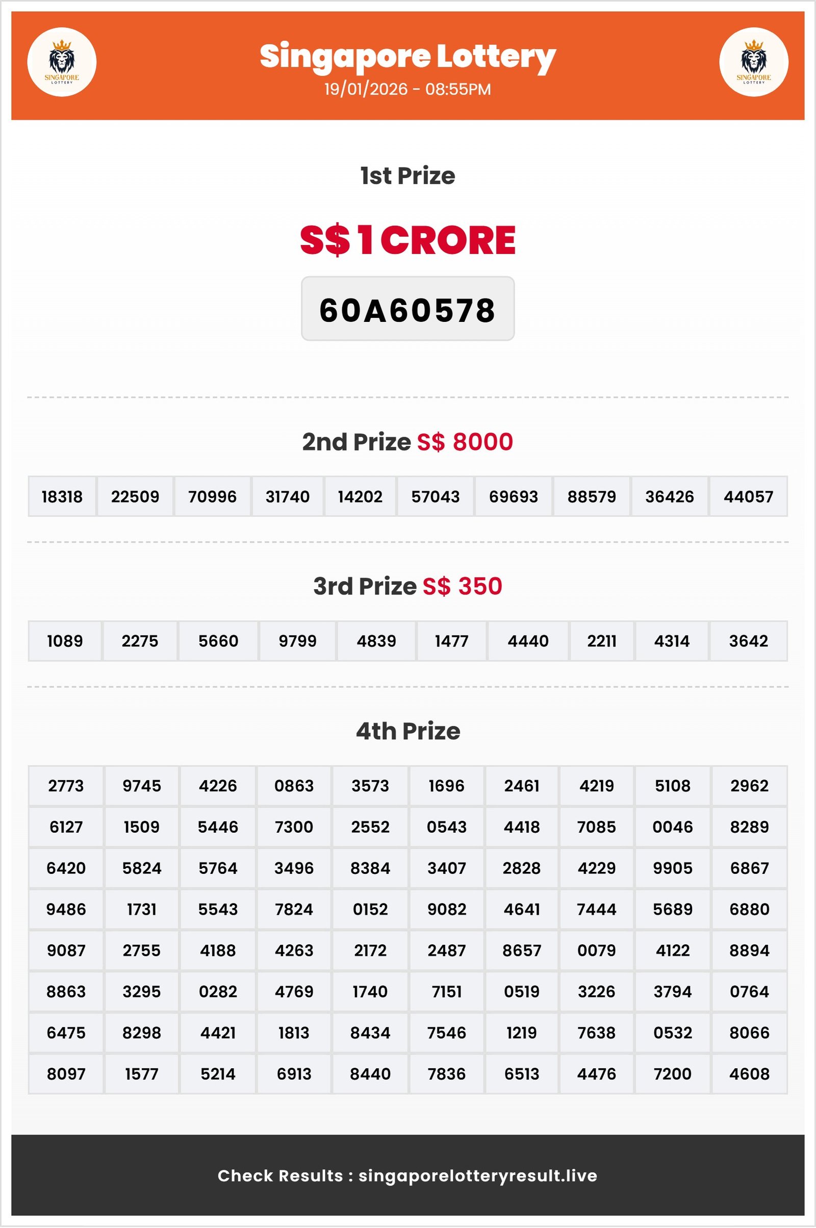 Thumbnail for 19/01/2026 Result | 08:55 PM