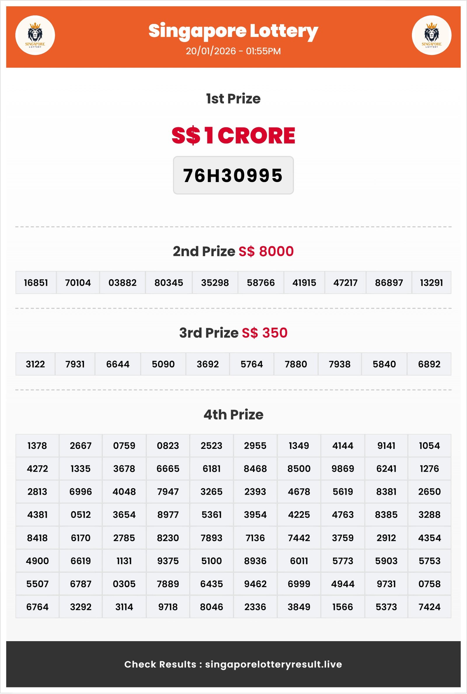 Thumbnail for 20/01/2026 Result | 01:55 PM