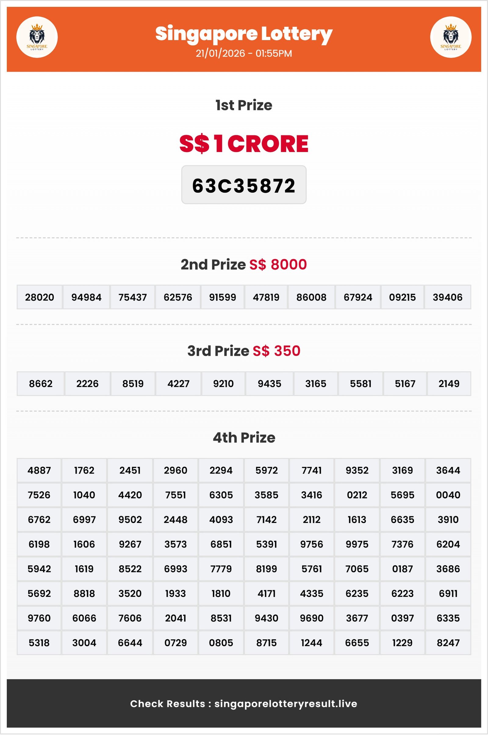 Thumbnail for 21/01/2026 Result | 01:55 PM