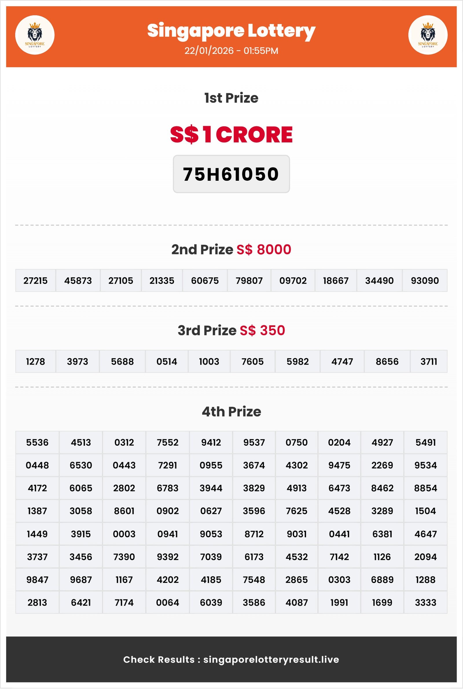 Thumbnail for 22/01/2026 Result | 01:55 PM