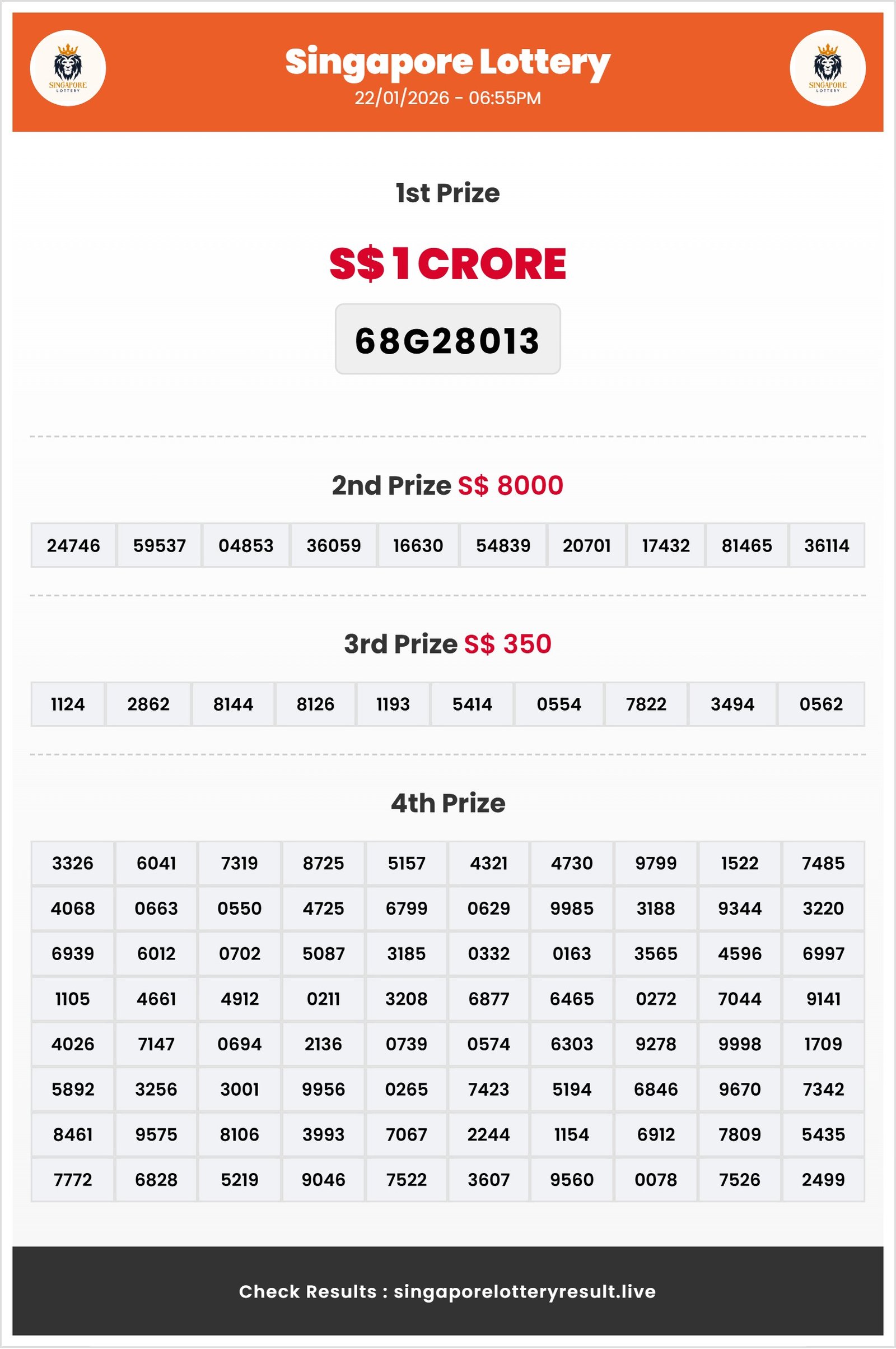 Thumbnail for  22/01/2026 Result | 06:55 PM
