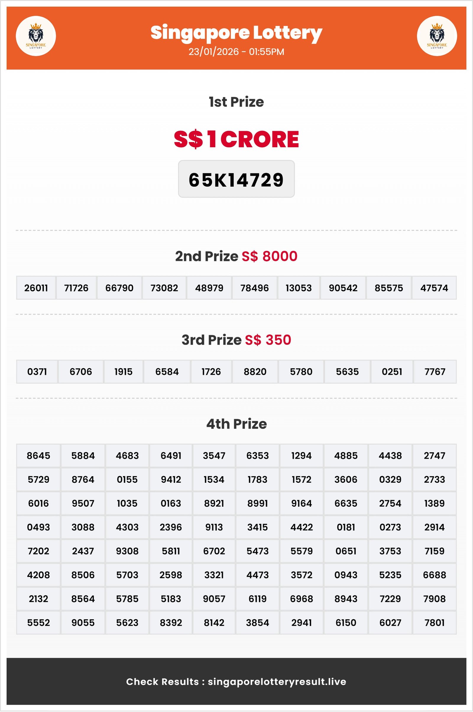 Thumbnail for 23/01/2026 Result | 01:55 PM