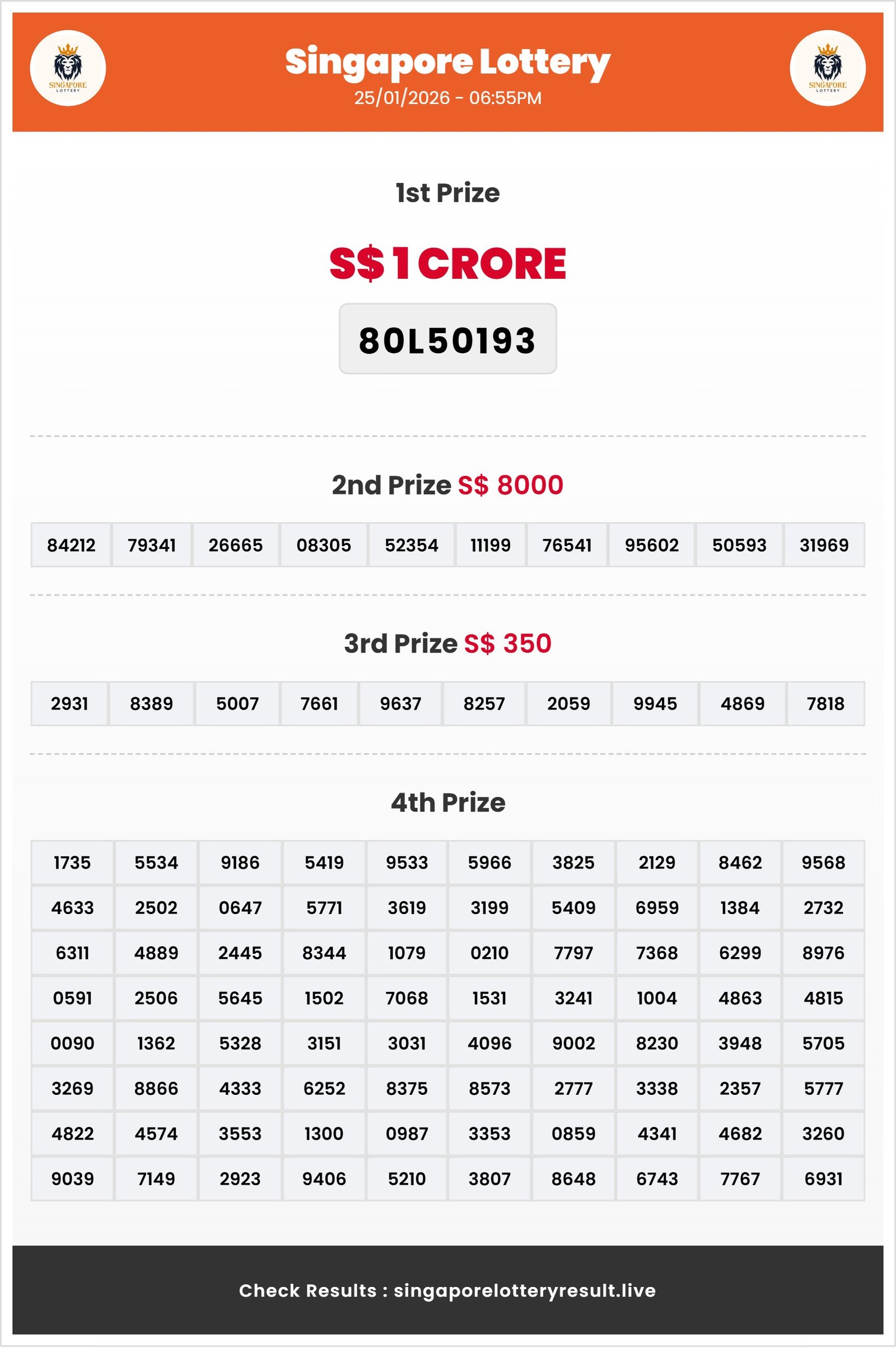 Thumbnail for  25/01/2026 Result | 06:55 PM