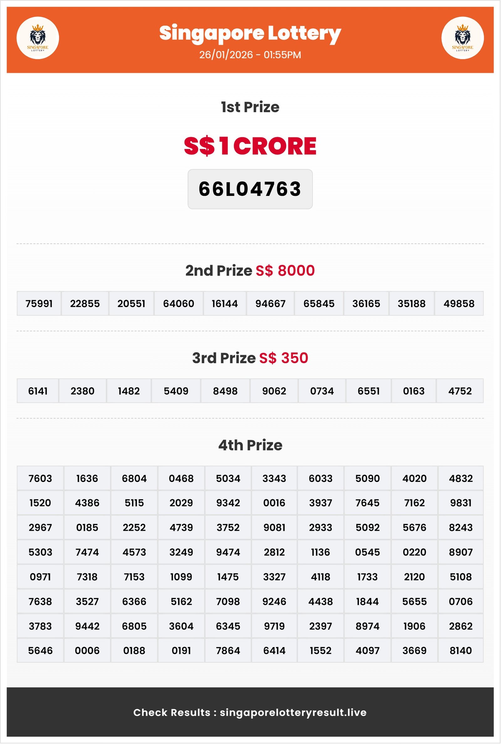 Thumbnail for 26/01/2026 Result | 01:55 PM