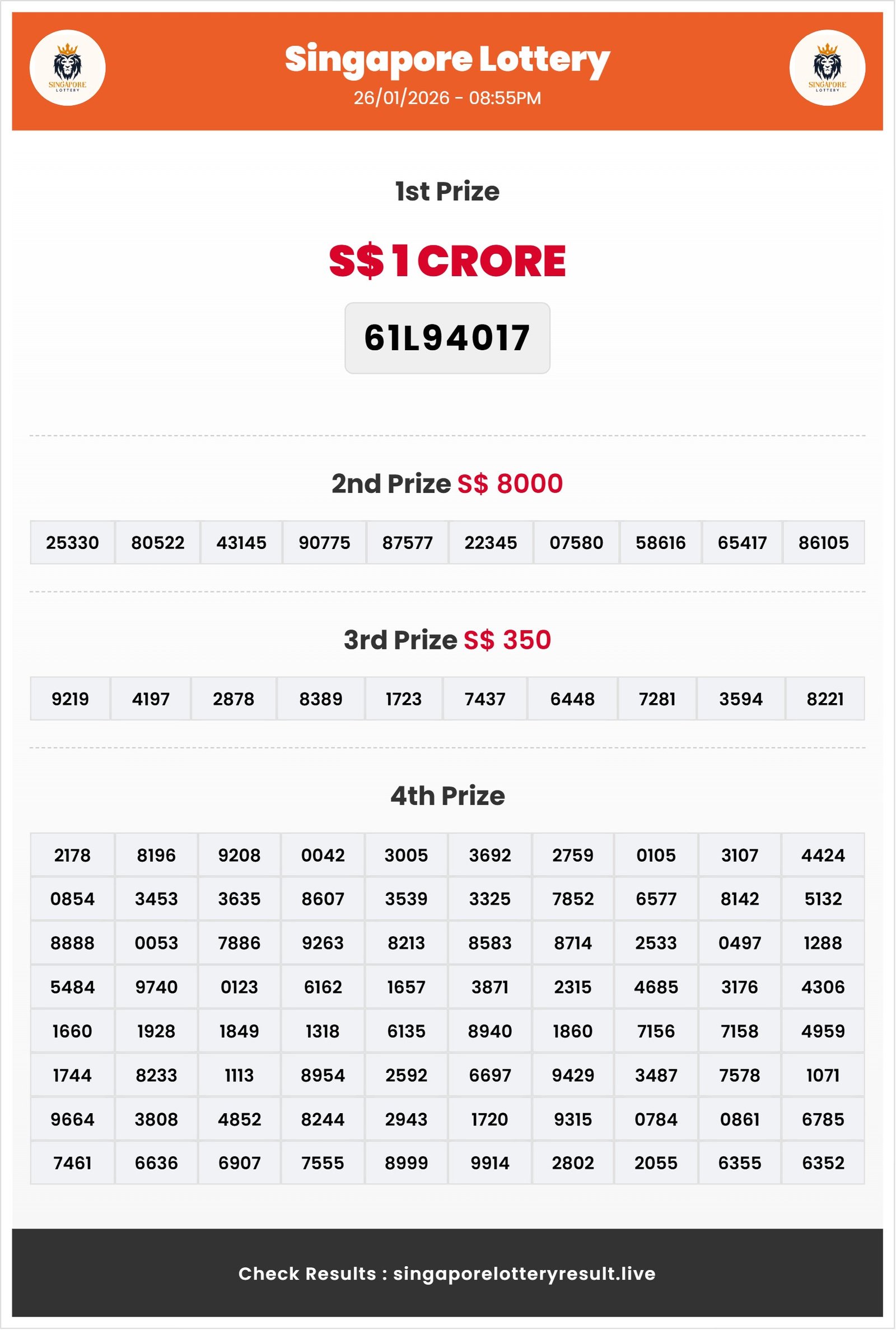 Thumbnail for 26/01/2026 Result | 08:55 PM