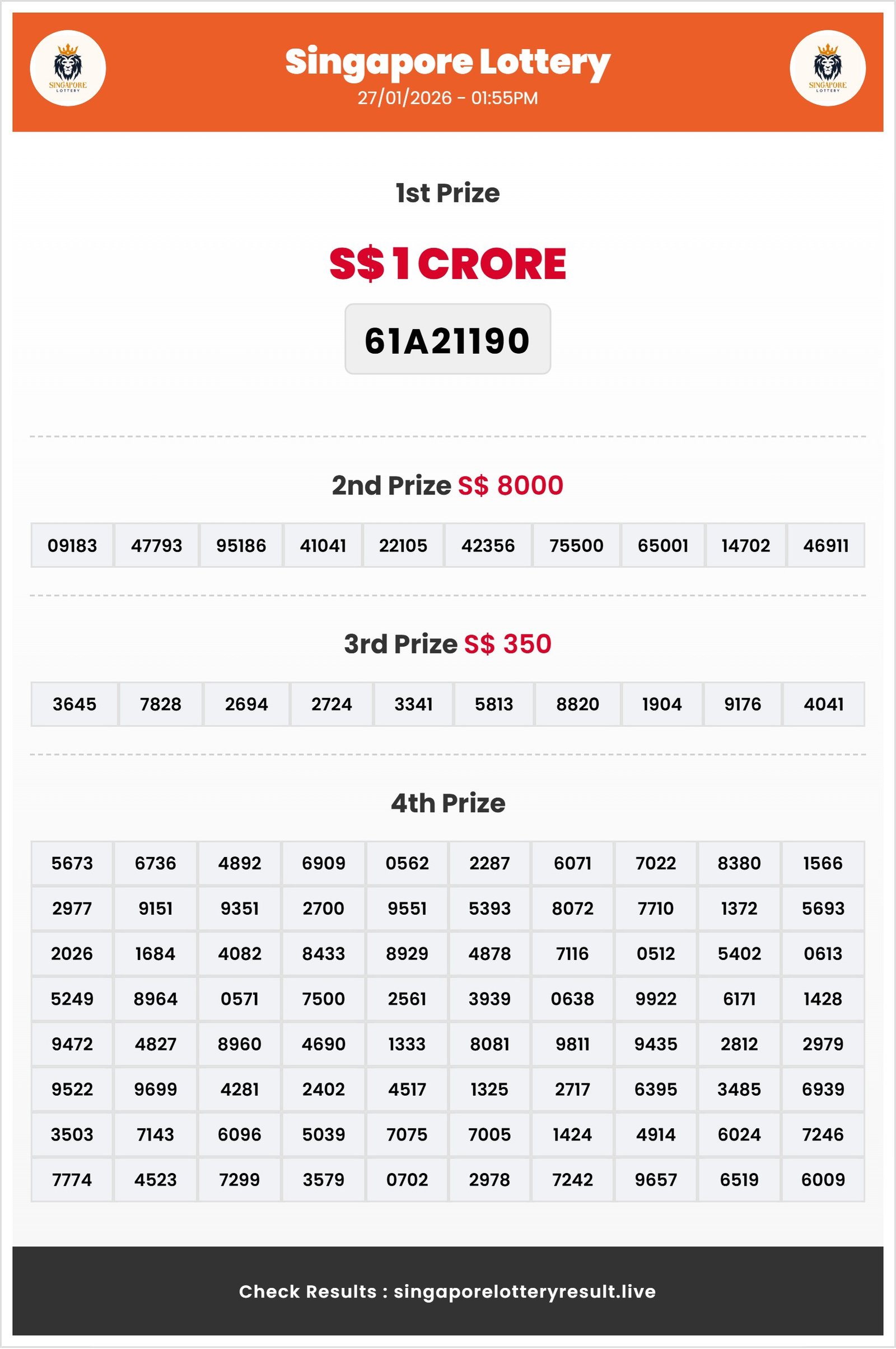 Thumbnail for   27/01/2026 Result | 01:55 PM