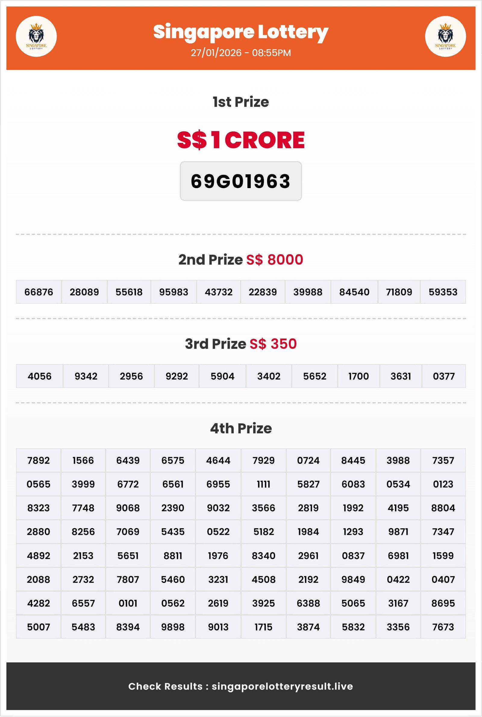 Thumbnail for 27/01/2026 Result | 08:55 PM