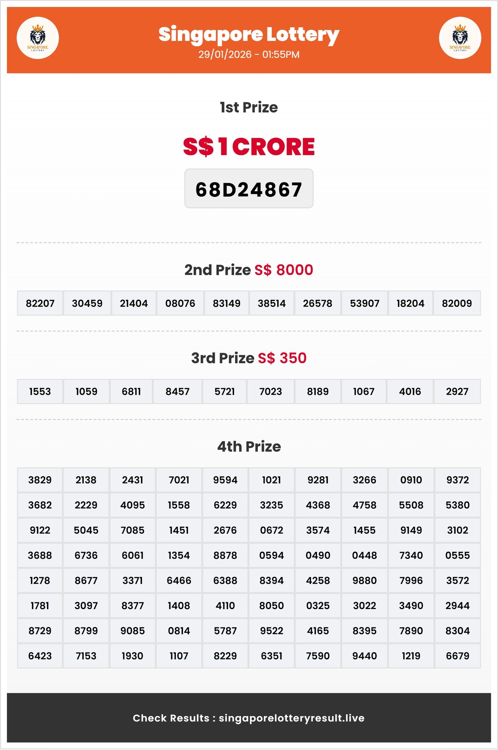 Thumbnail for   29/01/2026 Result | 01:55 PM
