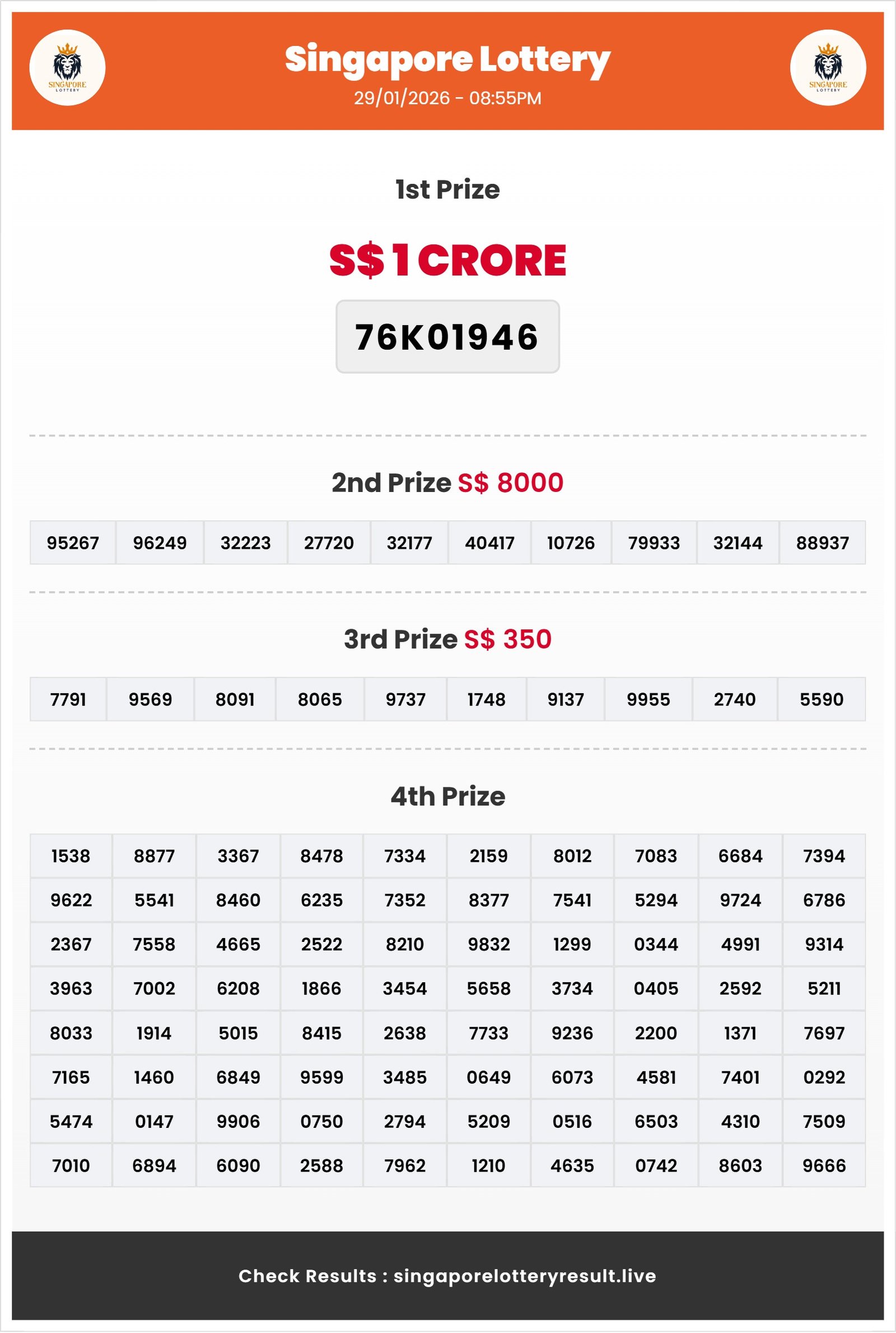 Thumbnail for 29/01/2026 RESULT 08:55 PM 