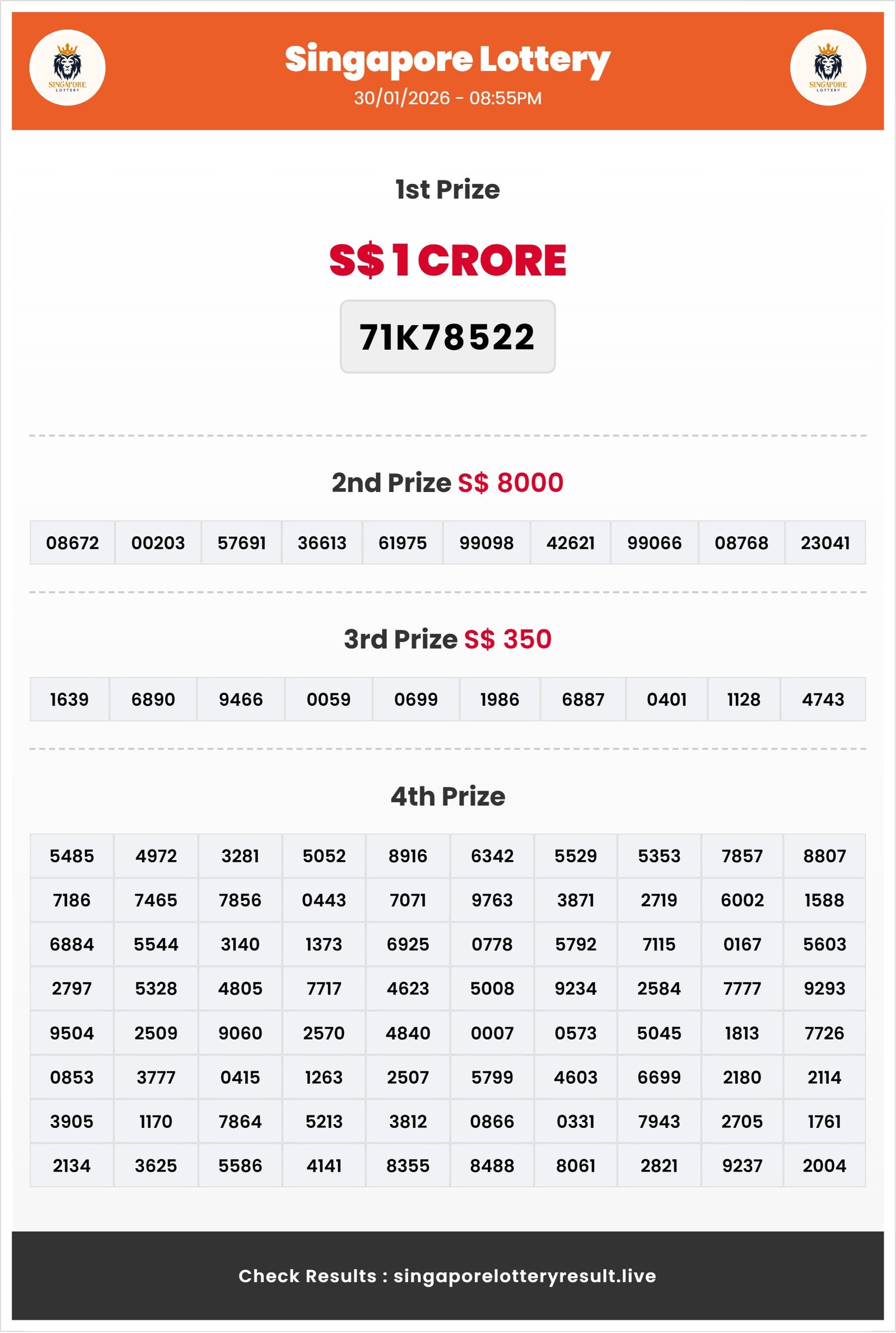 Thumbnail for 30/01/2026 RESULT 08:55 PM
