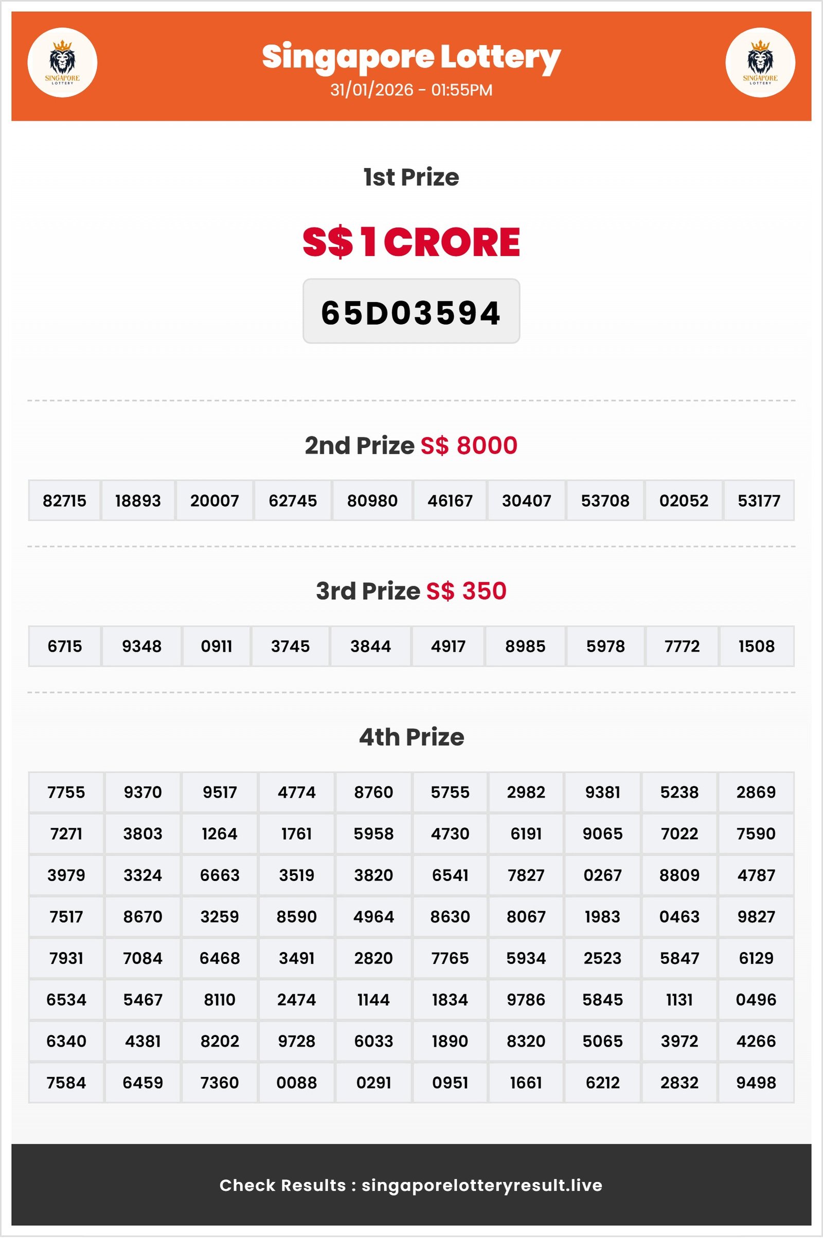 Thumbnail for    31/01/2026 Result | 01:55 PM