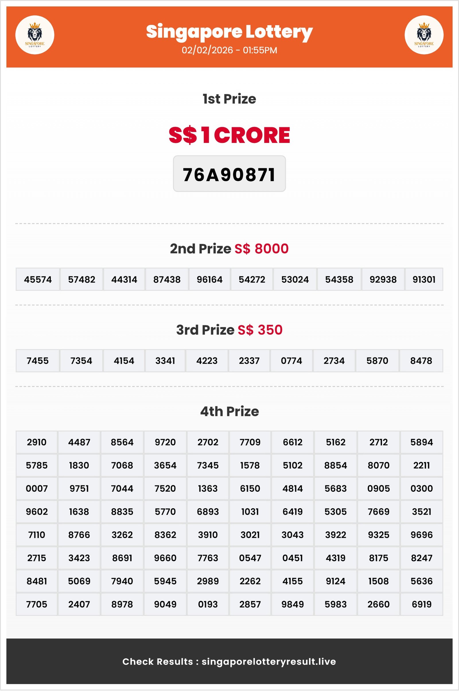 Thumbnail for 02/02/2026 Result | 01:55 PM