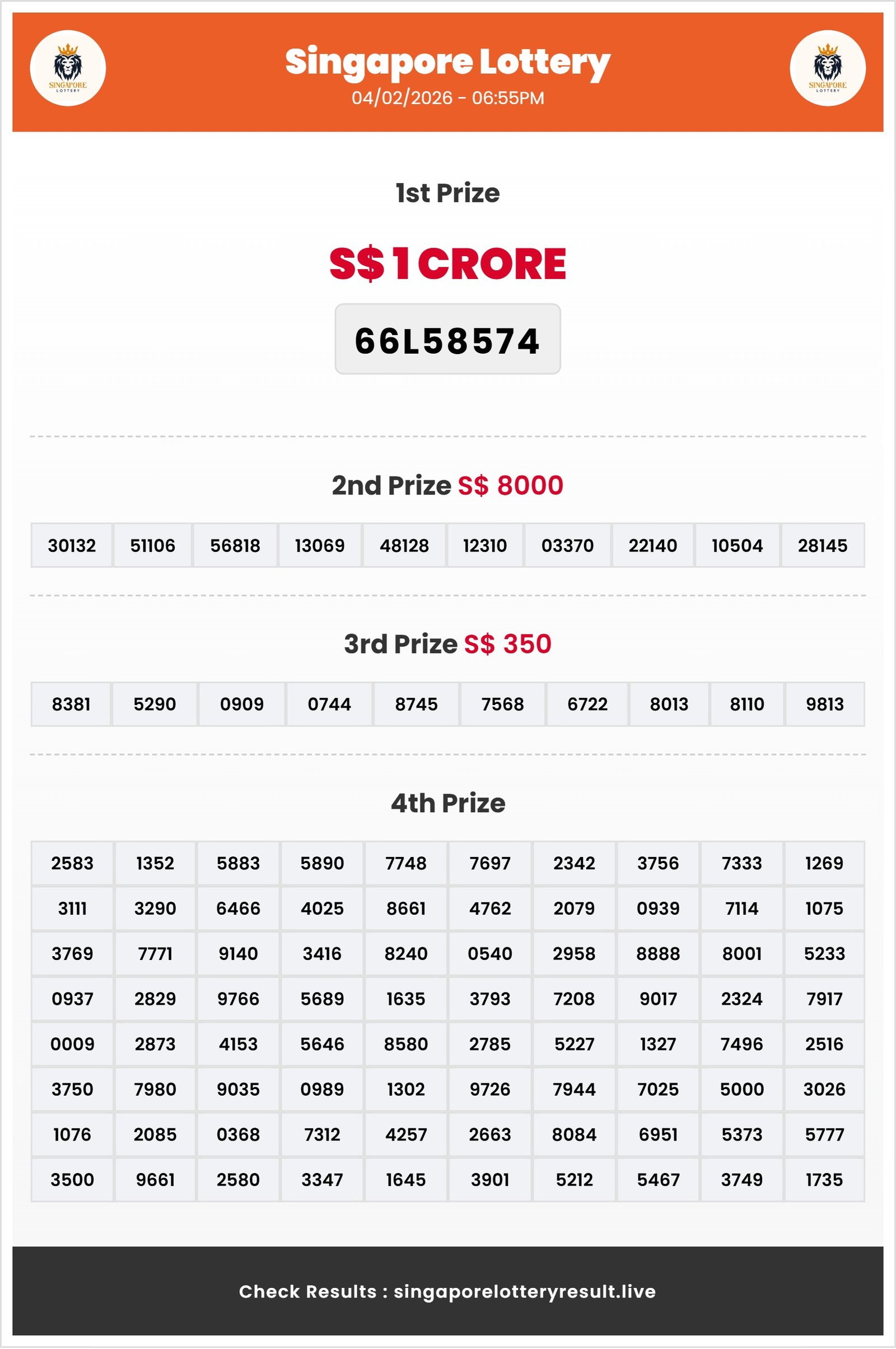 Thumbnail for  04/02/2026 Result | 06:55 PM