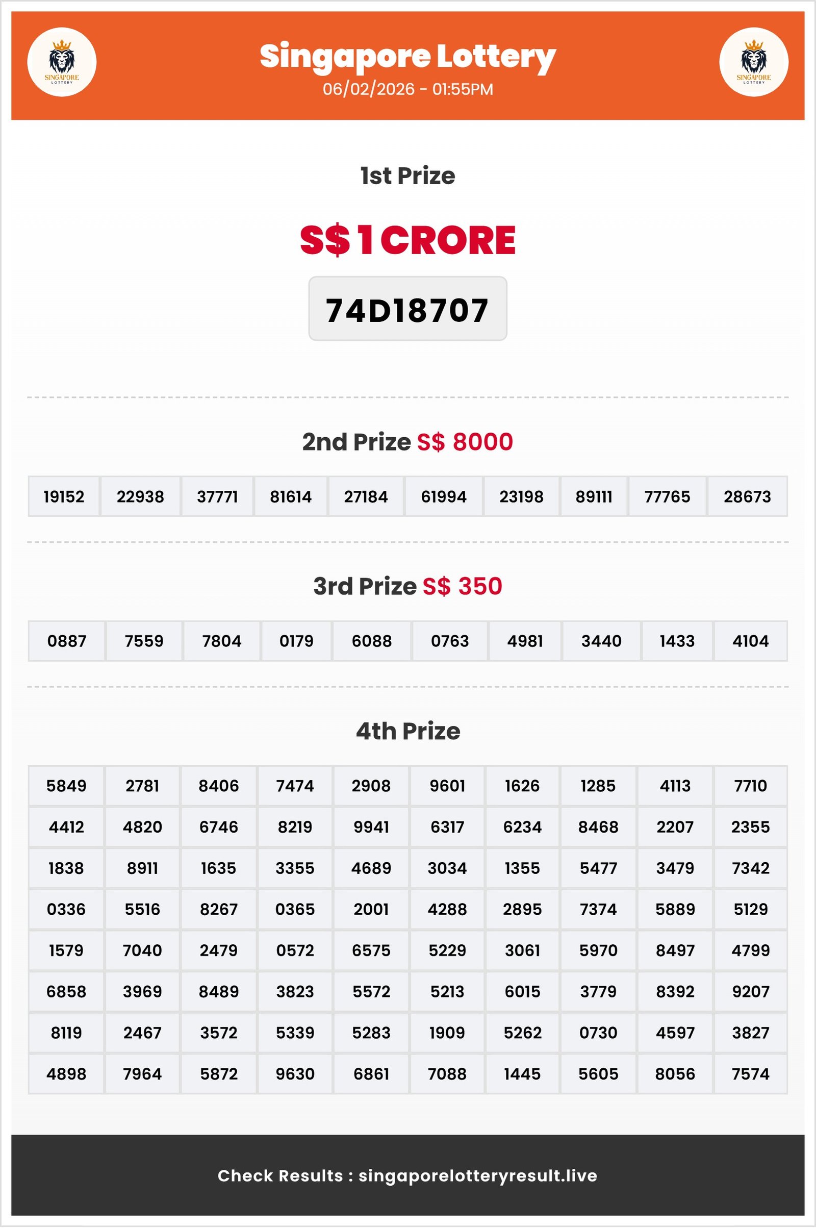 Thumbnail for   06/02/2026 Result | 01:55 PM