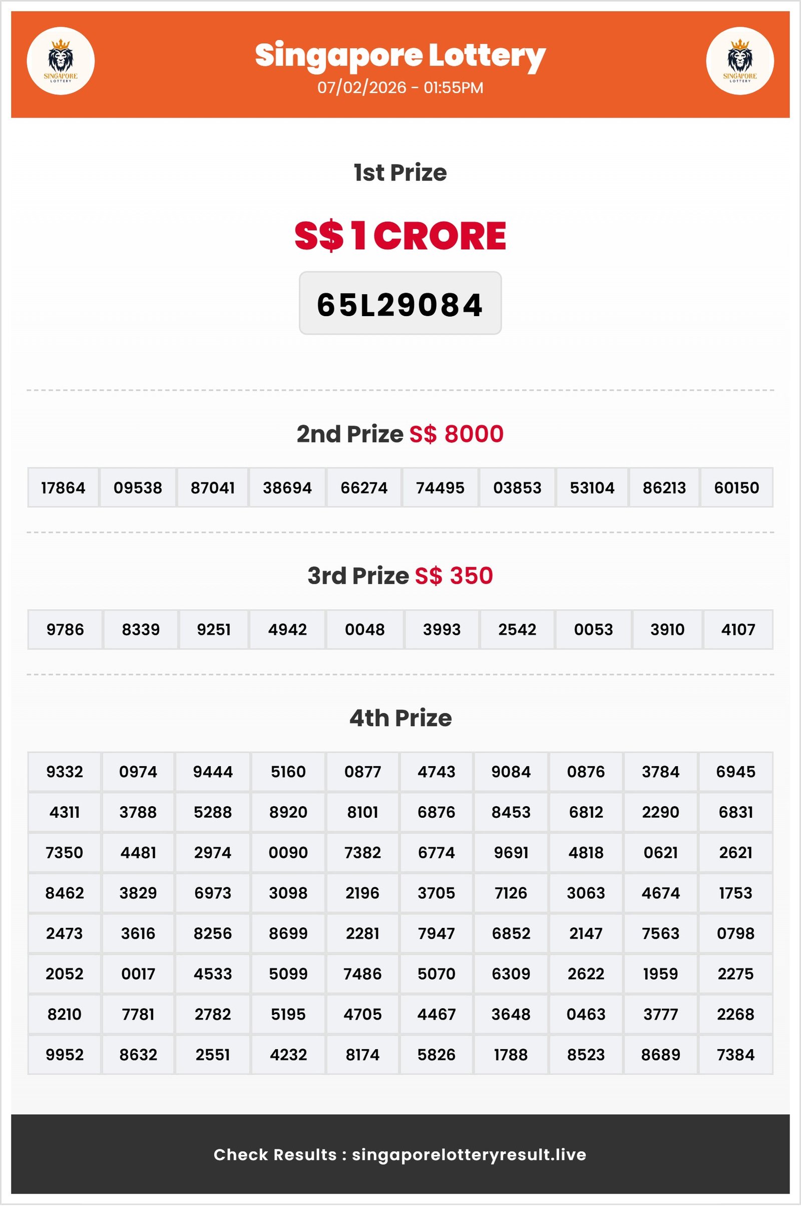 Thumbnail for  07/02/2026 Result | 01:55 PM