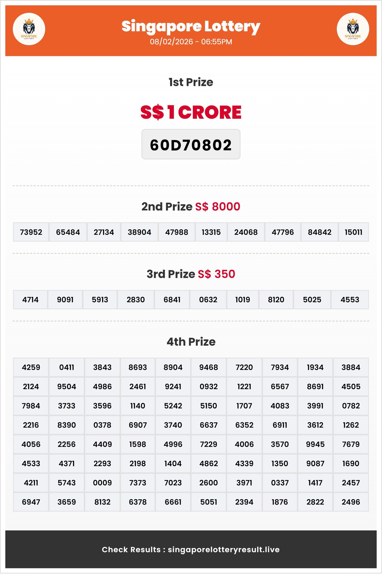 Thumbnail for   08/02/2026 Result | 06:55 PM