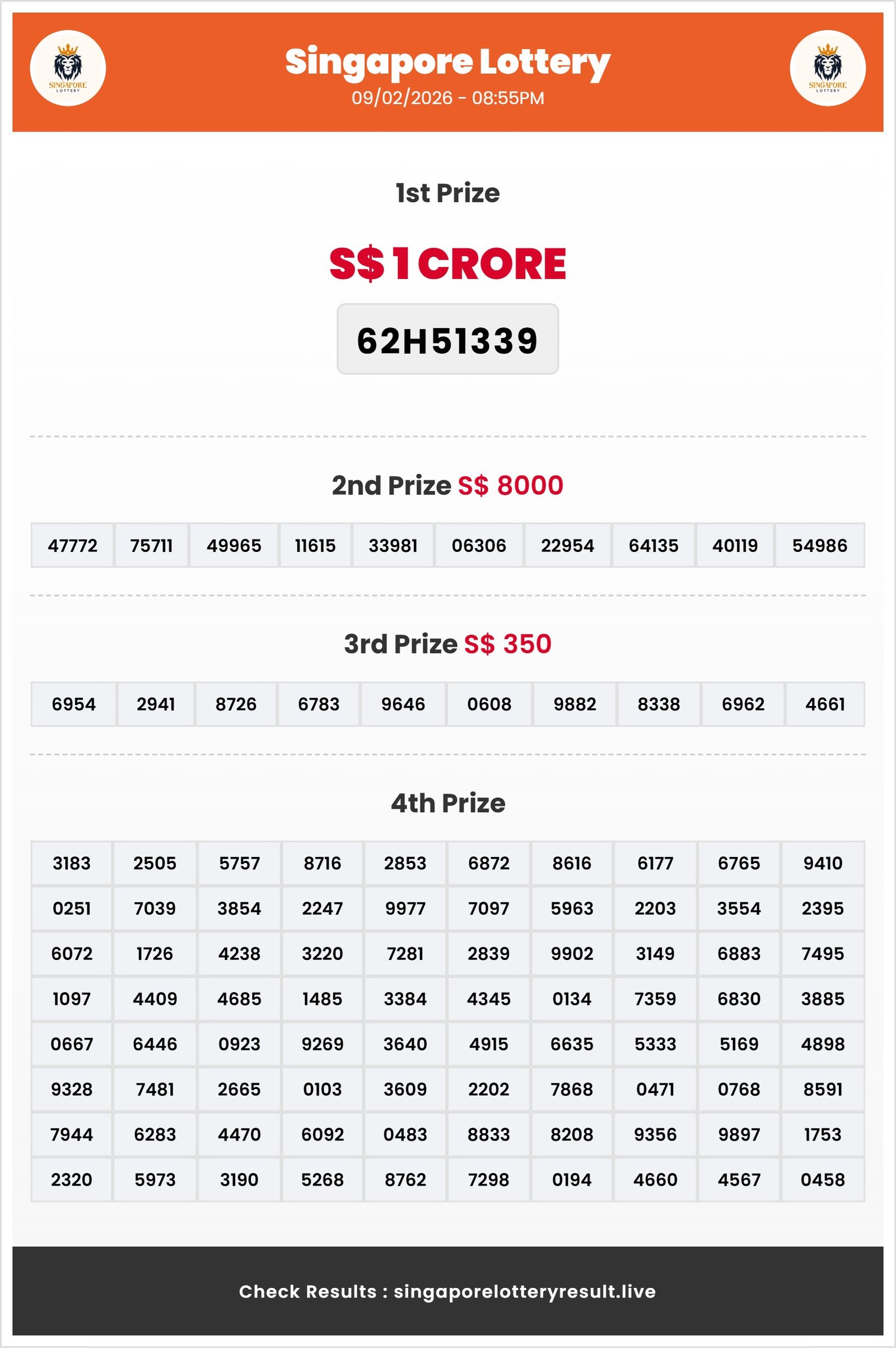 Thumbnail for    09/02/2026 Result | 08:55 PM