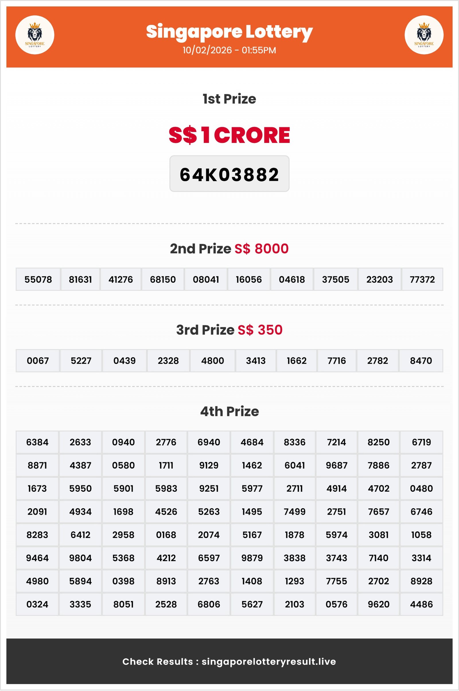 Thumbnail for     10/02/2026 Result | 01:55 PM