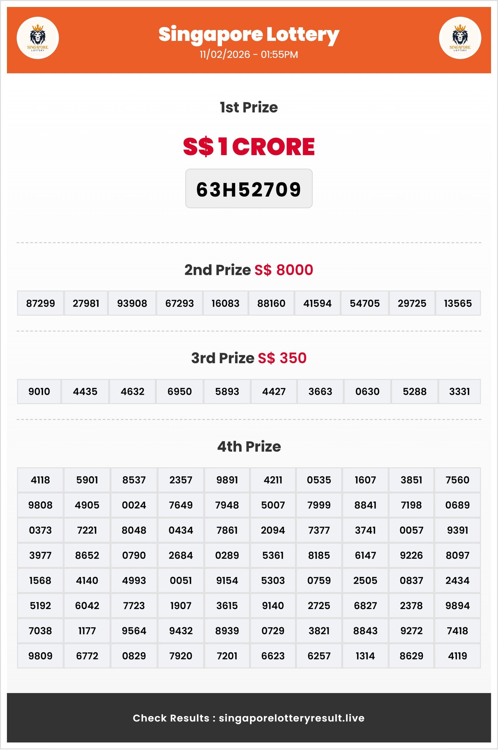 Thumbnail for   11/02/2026 Result | 01:55 PM