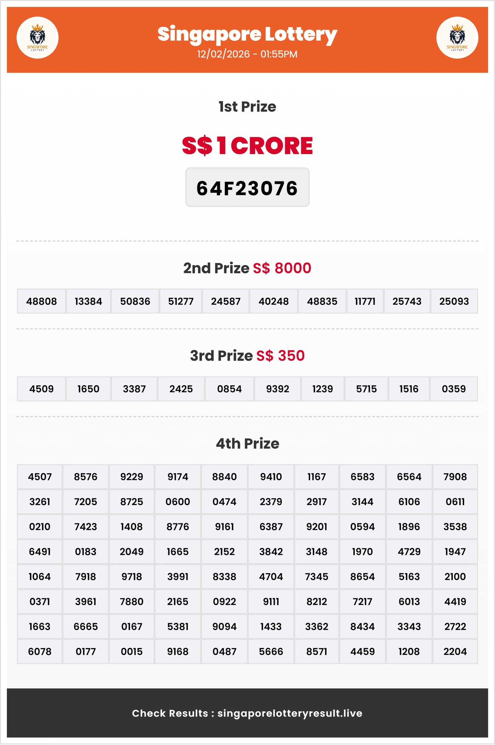 Thumbnail for    12/02/2026 Result | 01:55 PM