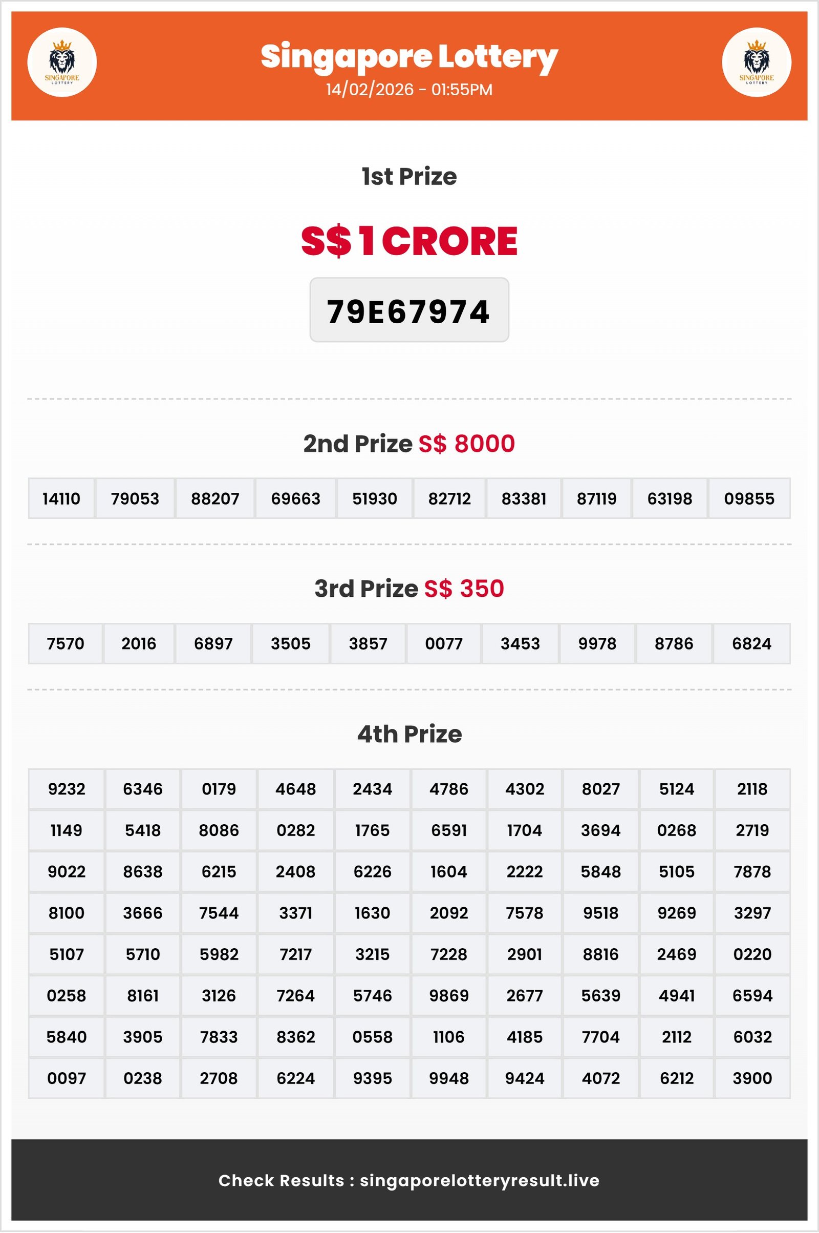 Thumbnail for   14/02/2026 Result | 01:55 PM
