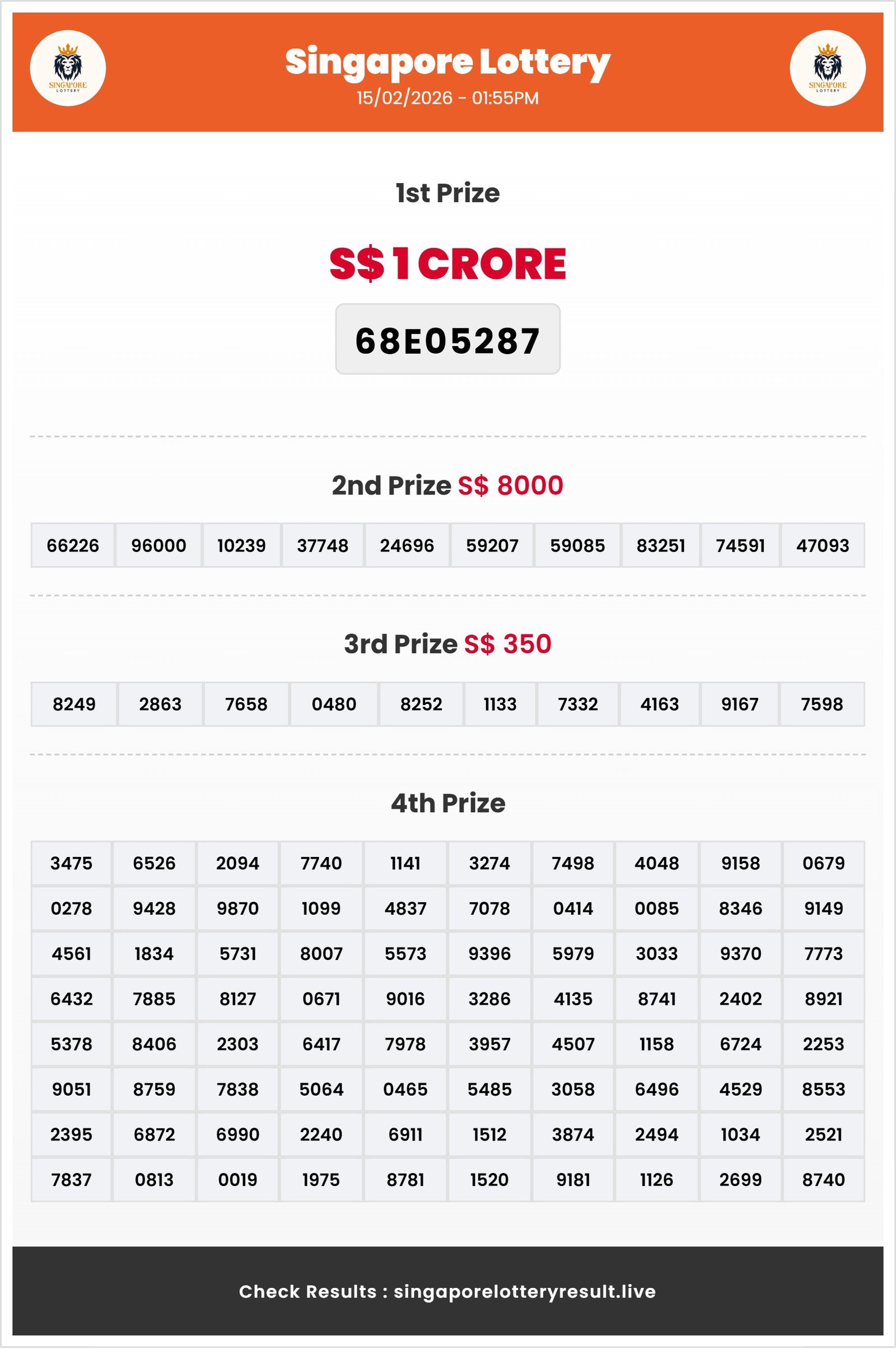 Thumbnail for   15/02/2026 Result | 01:55 PM