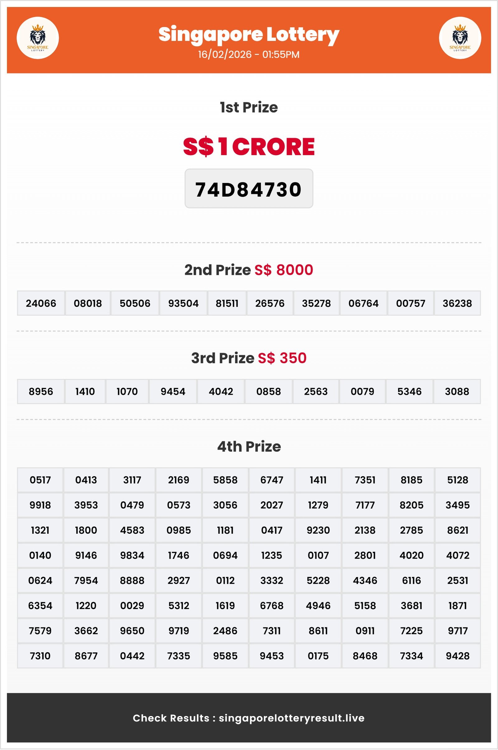 Thumbnail for   16/02/2026 Result | 01:55 PM