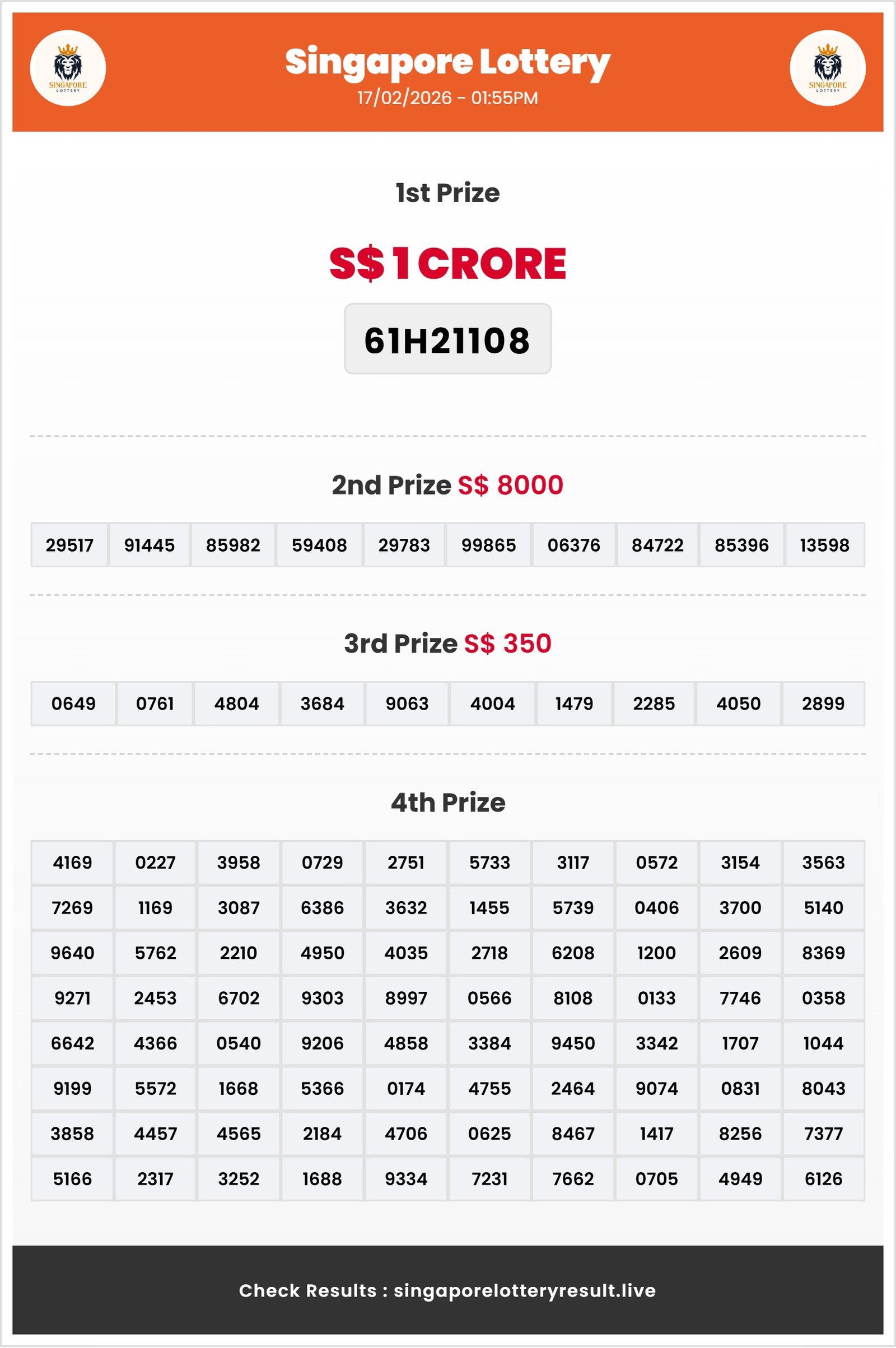 Thumbnail for  17/02/2026 Result | 01:55 PM