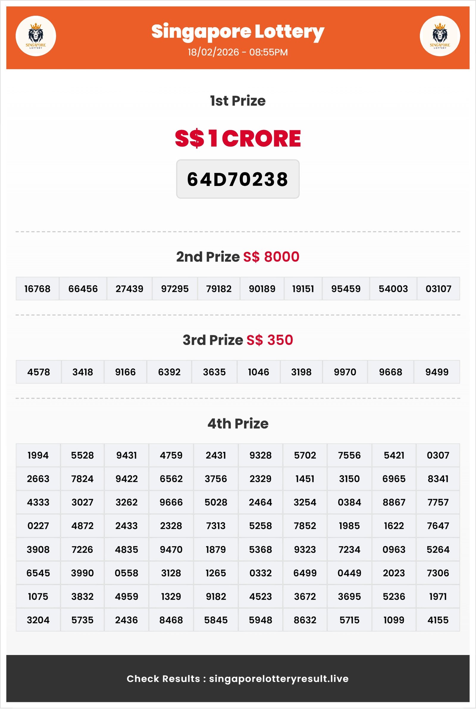 Thumbnail for 18/02/2026 Result | 08:55 PM