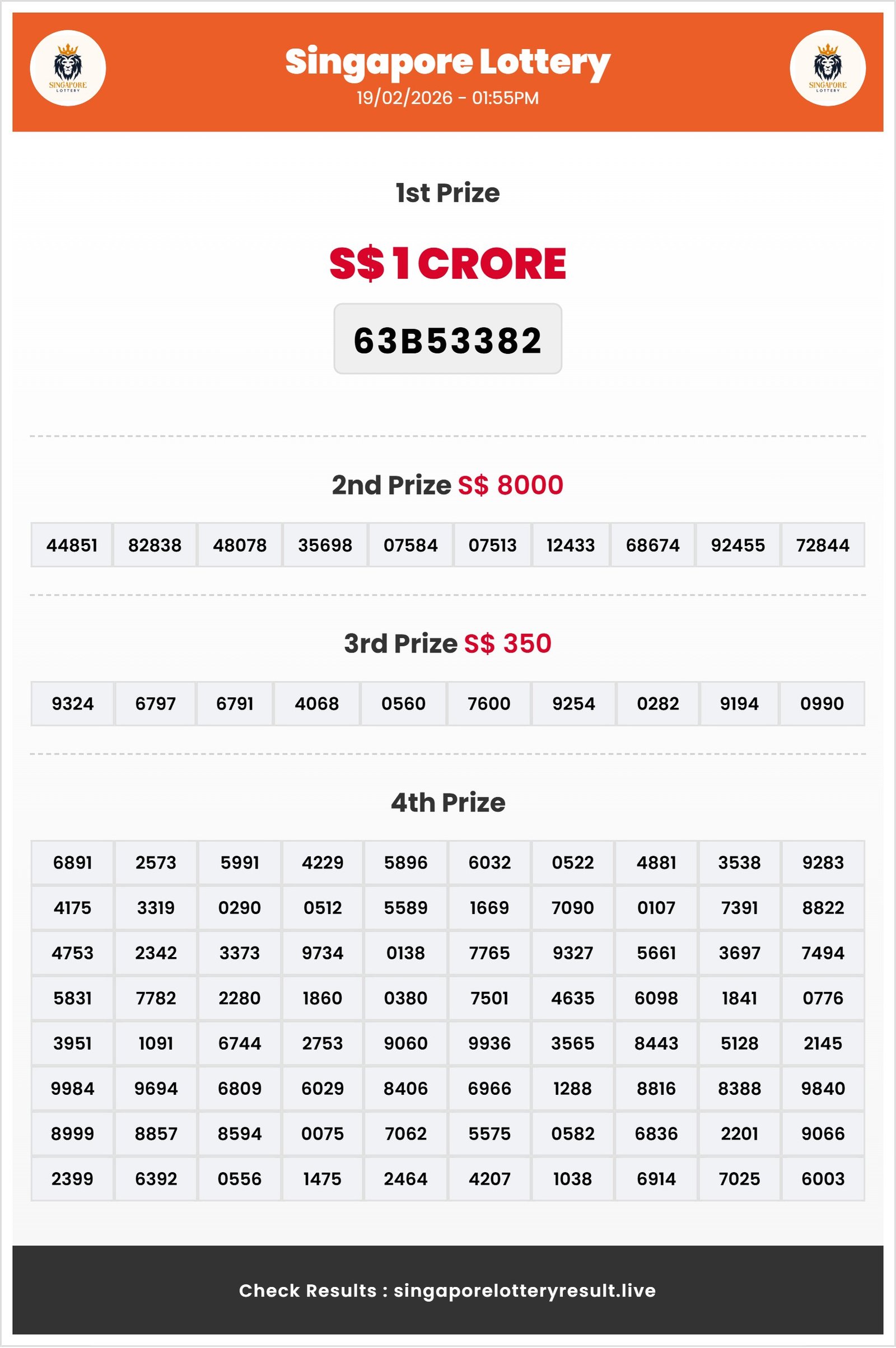 Thumbnail for   19/02/2026 Result | 01:55 PM