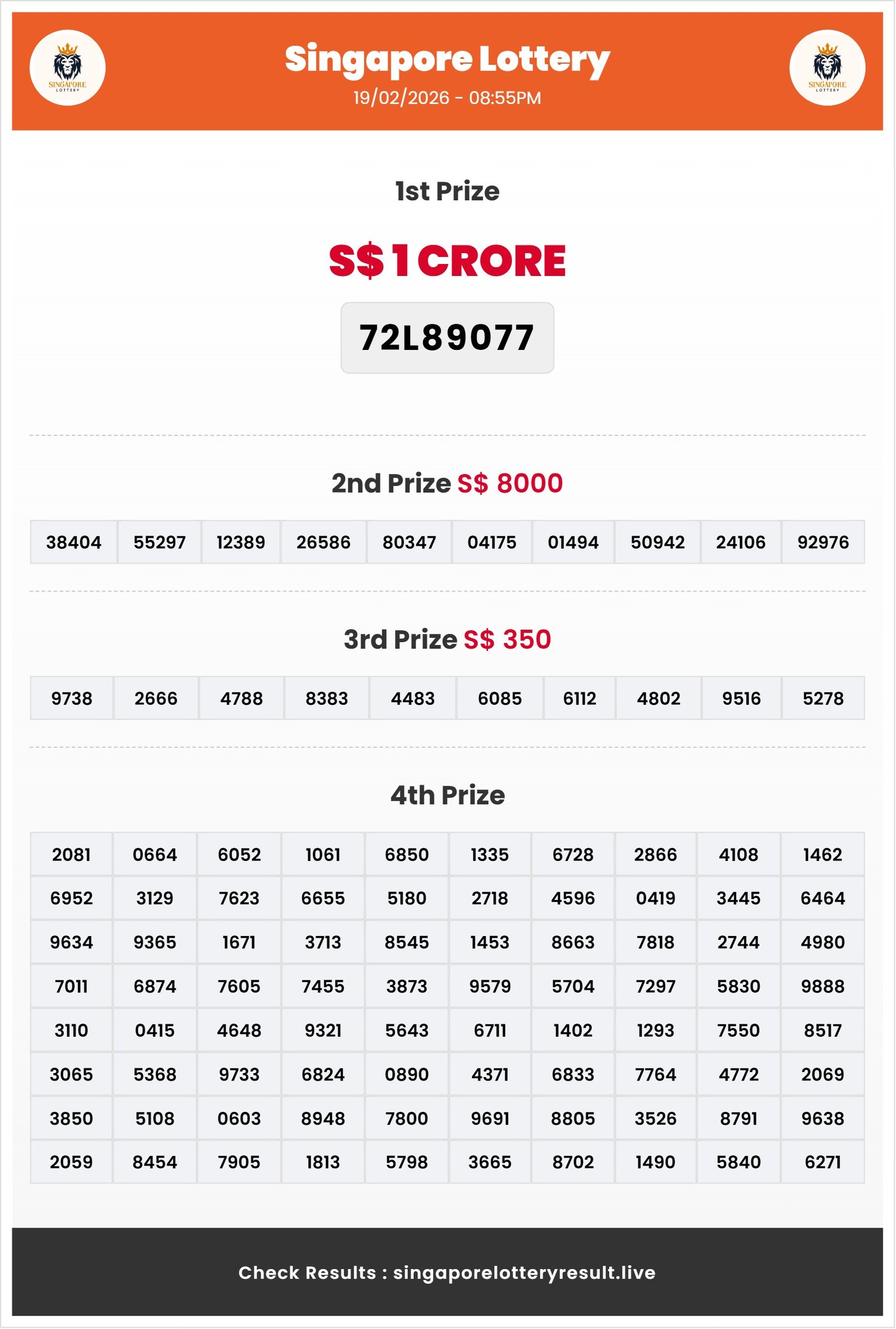 Thumbnail for 19/02/202026 Result | 08:55 PM