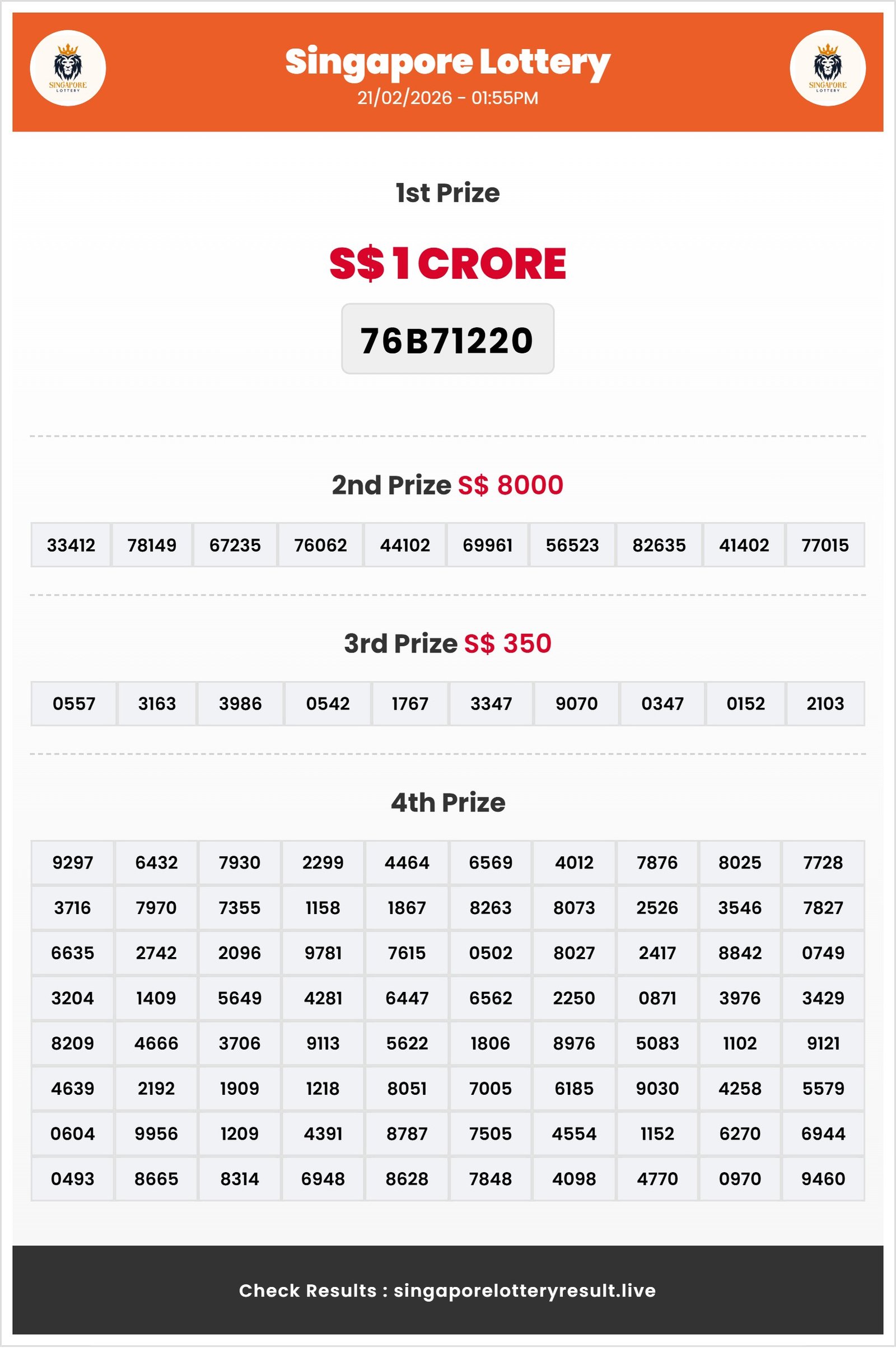 Thumbnail for   21/02/2026 Result | 01:55 PM