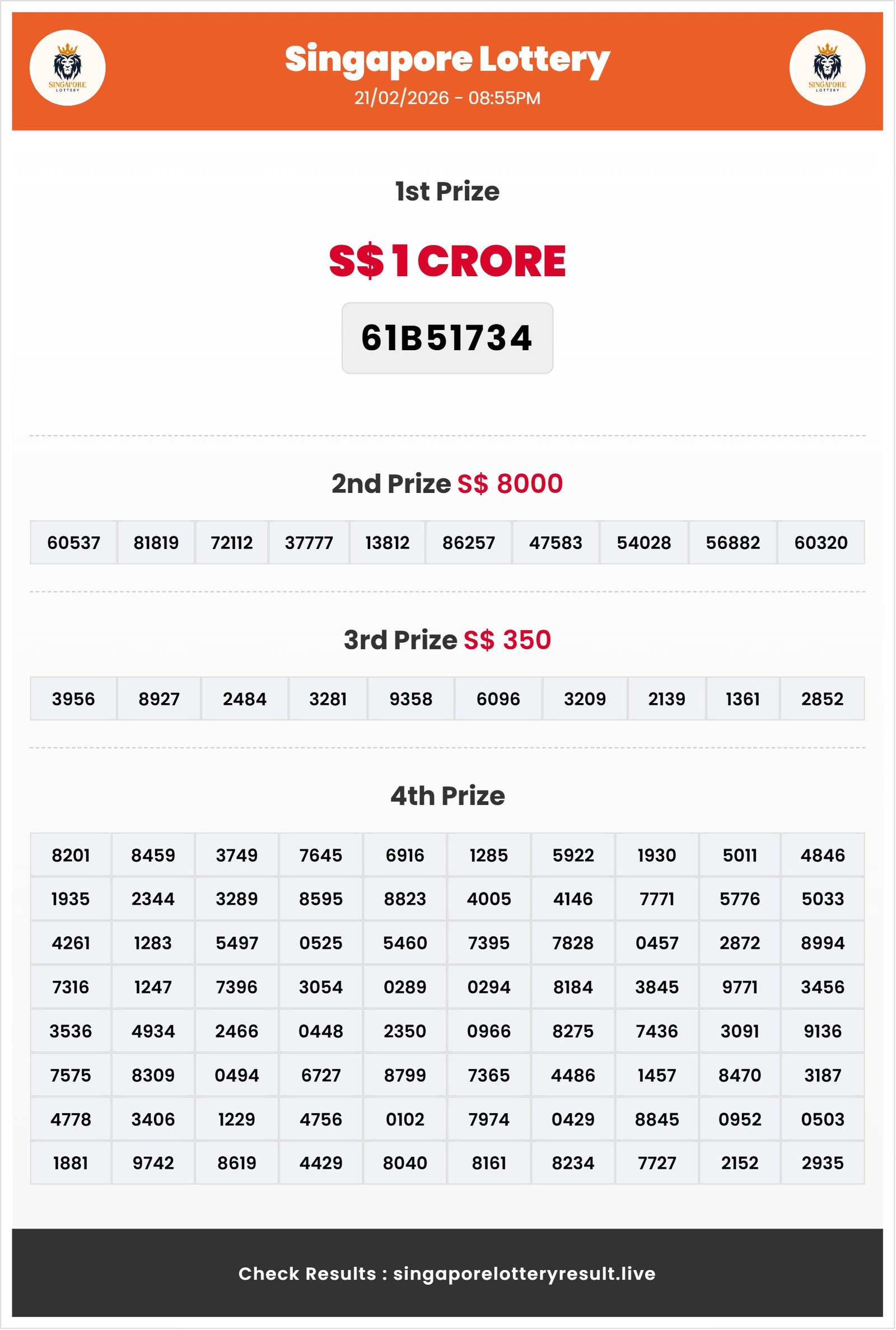 Thumbnail for 21/02/2026 Result | 08:55 PM